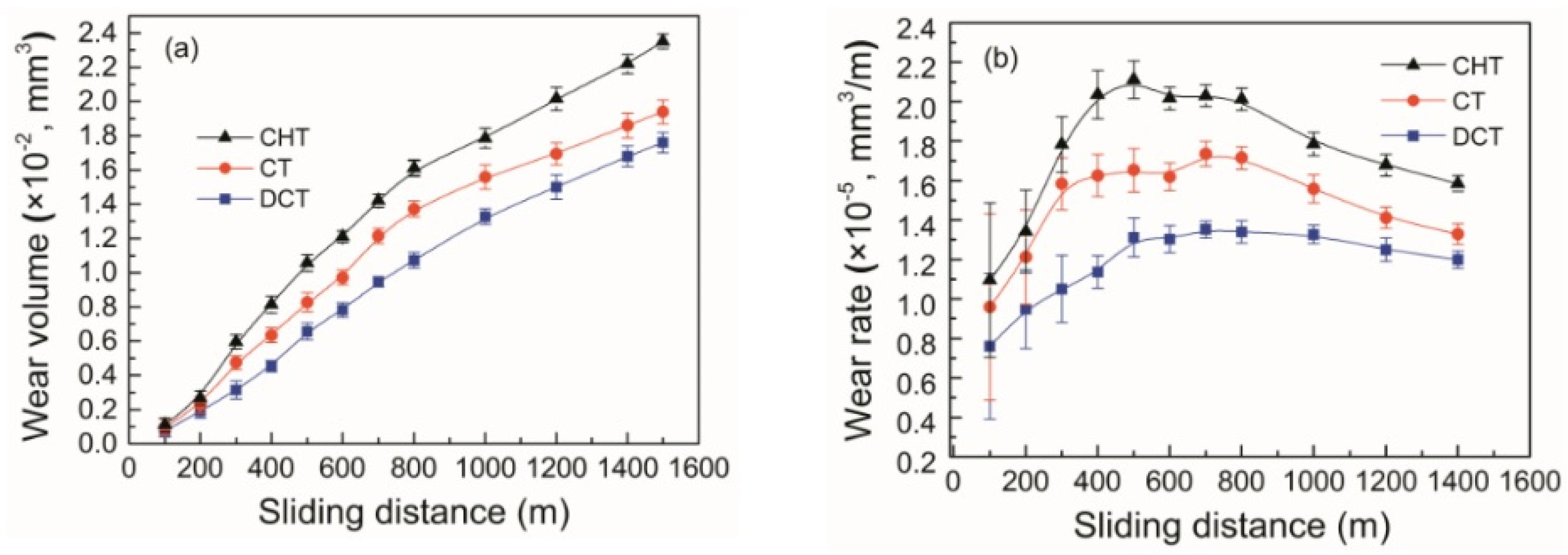 Materials 17 00548 g029