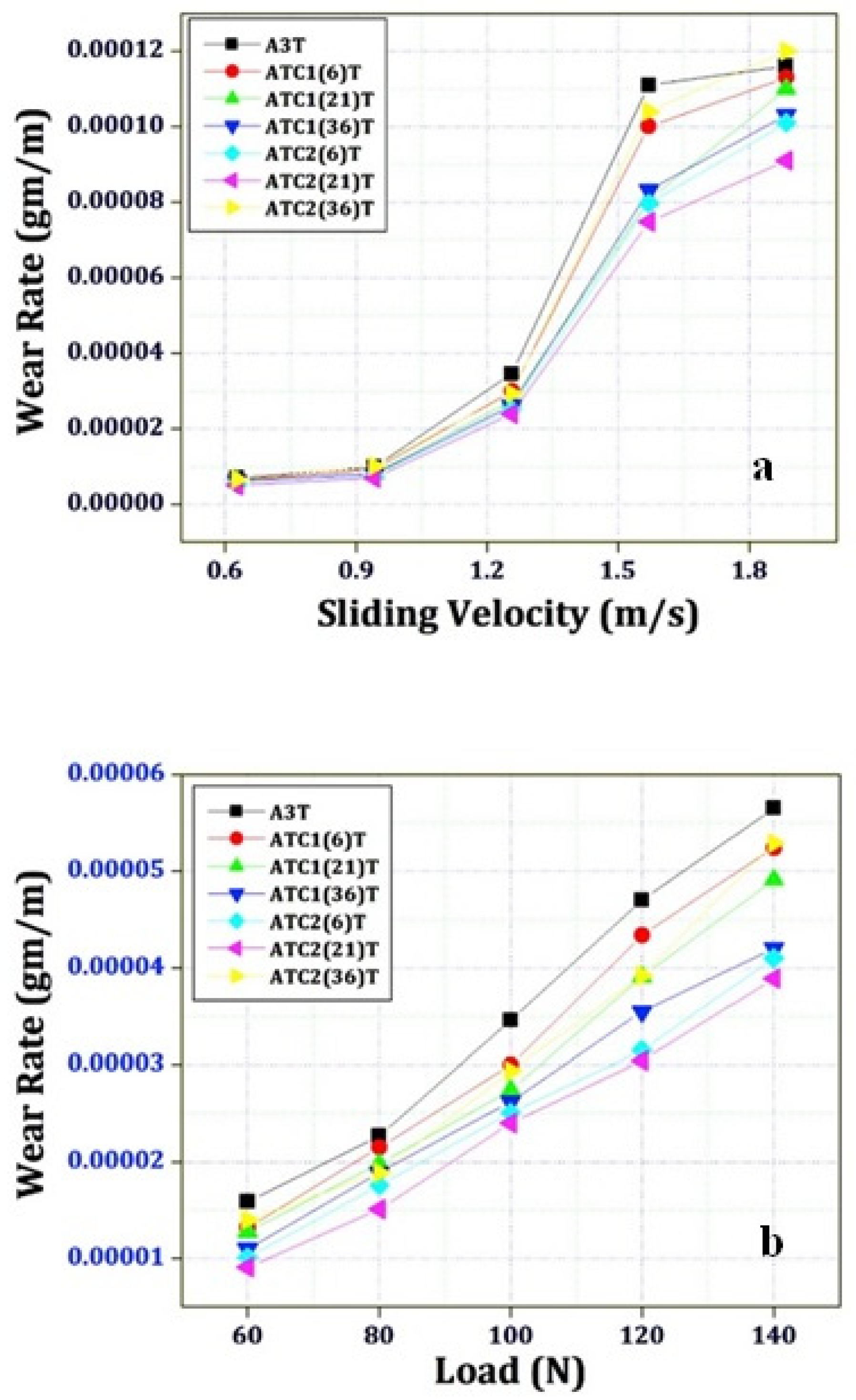 Materials 17 00548 g036