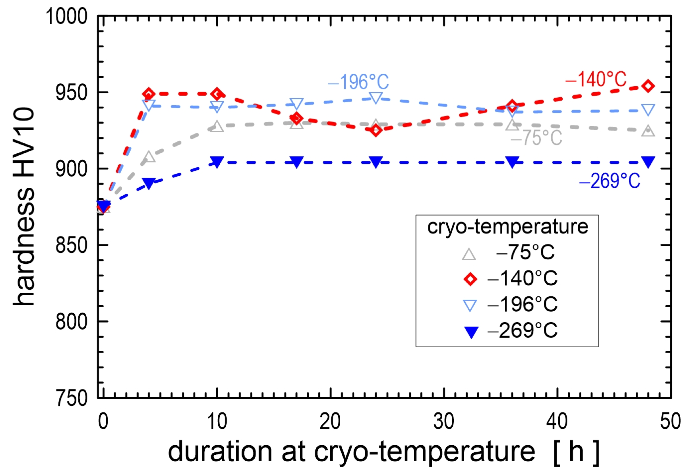 Materials 17 00548 g037