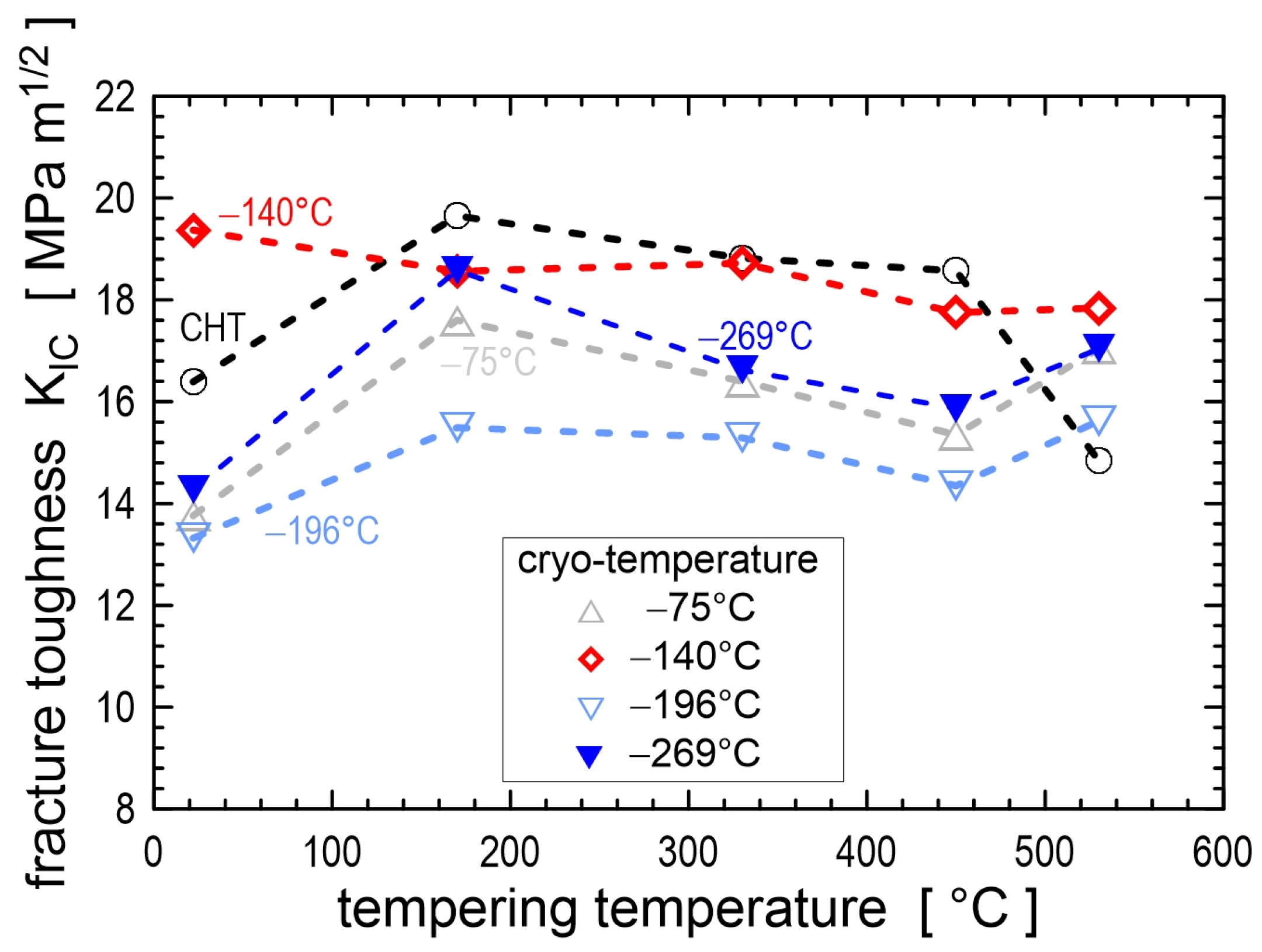 Materials 17 00548 g038