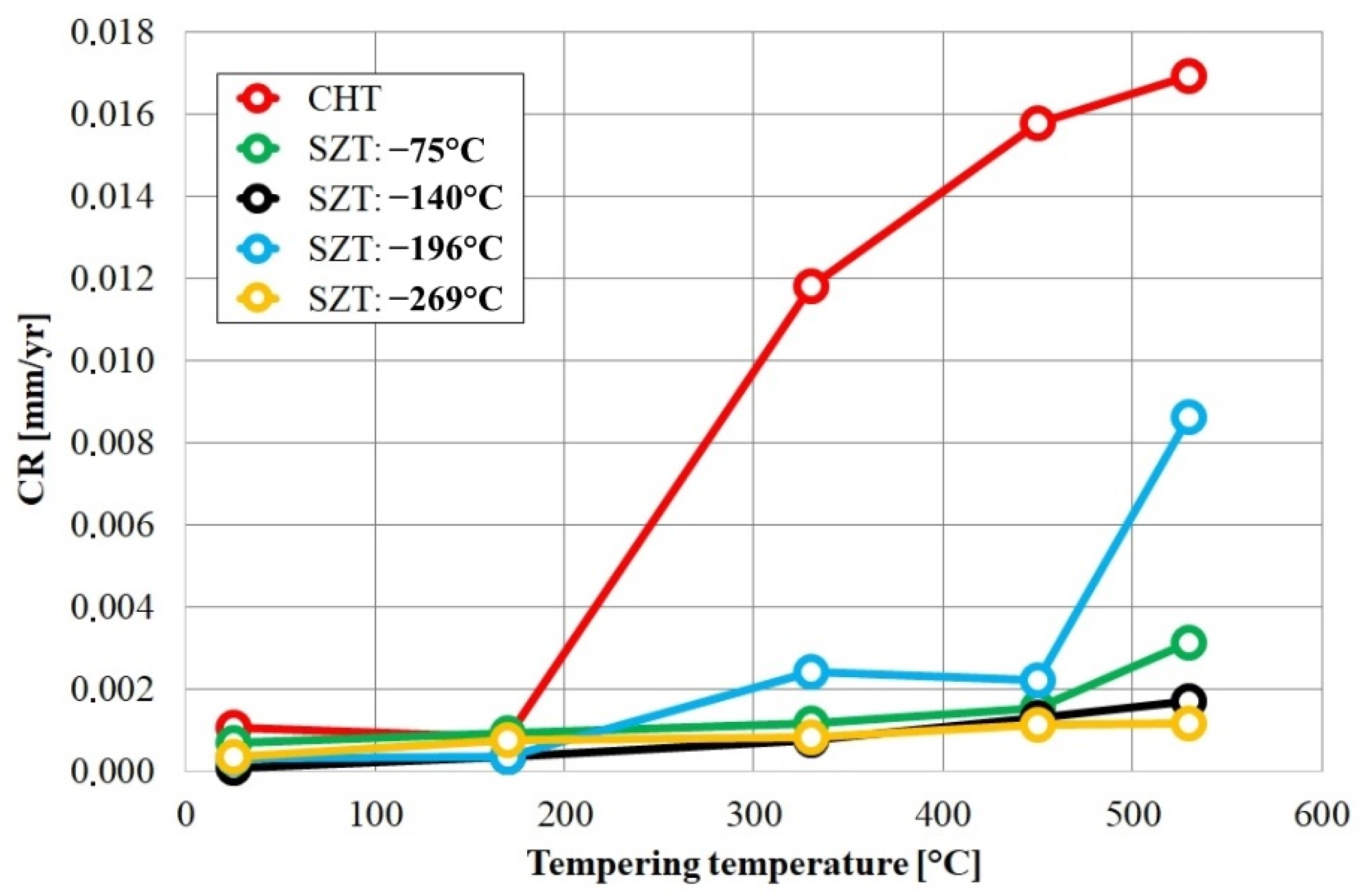 Materials 17 00548 g042
