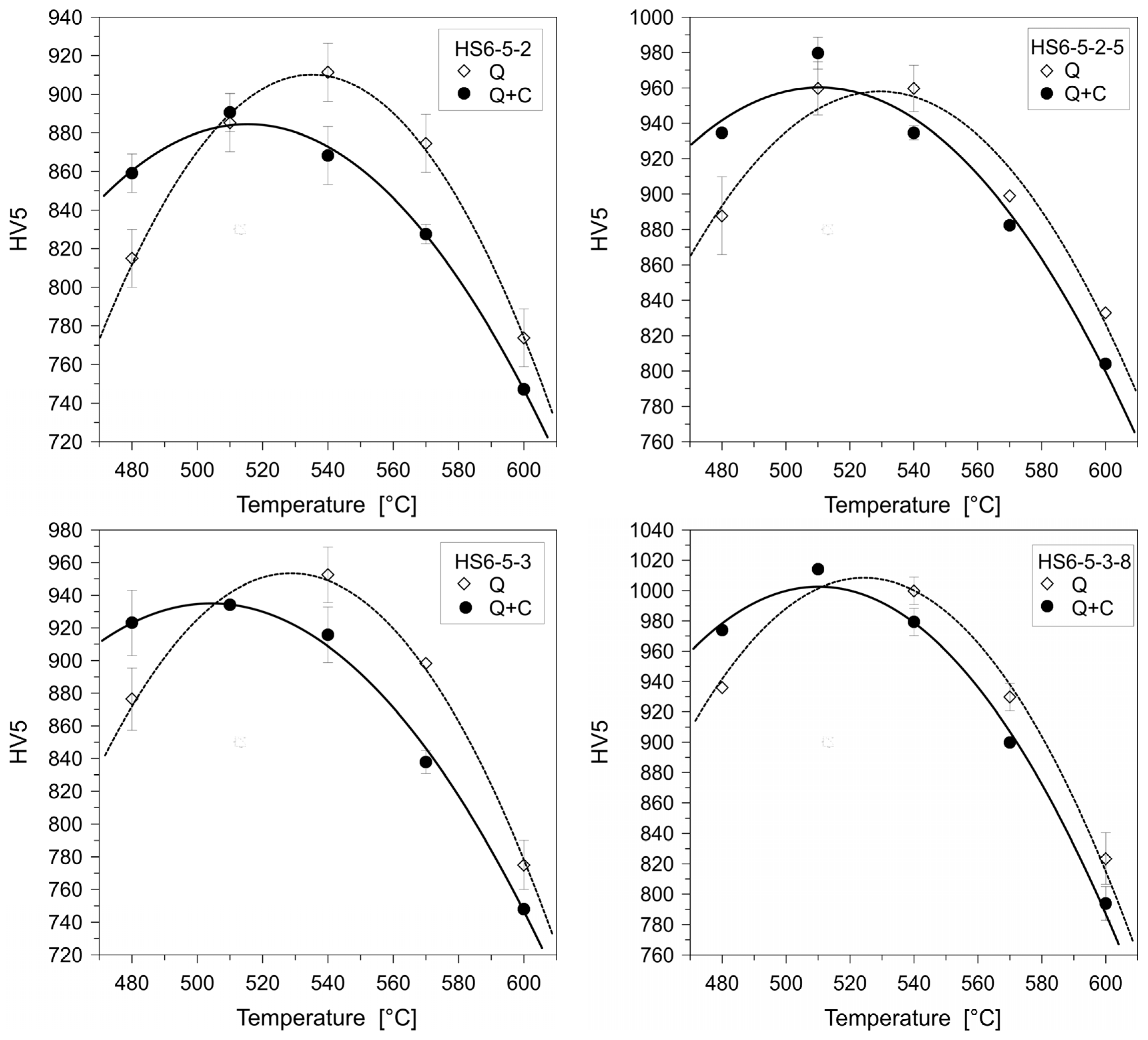 Materials 17 00548 g043