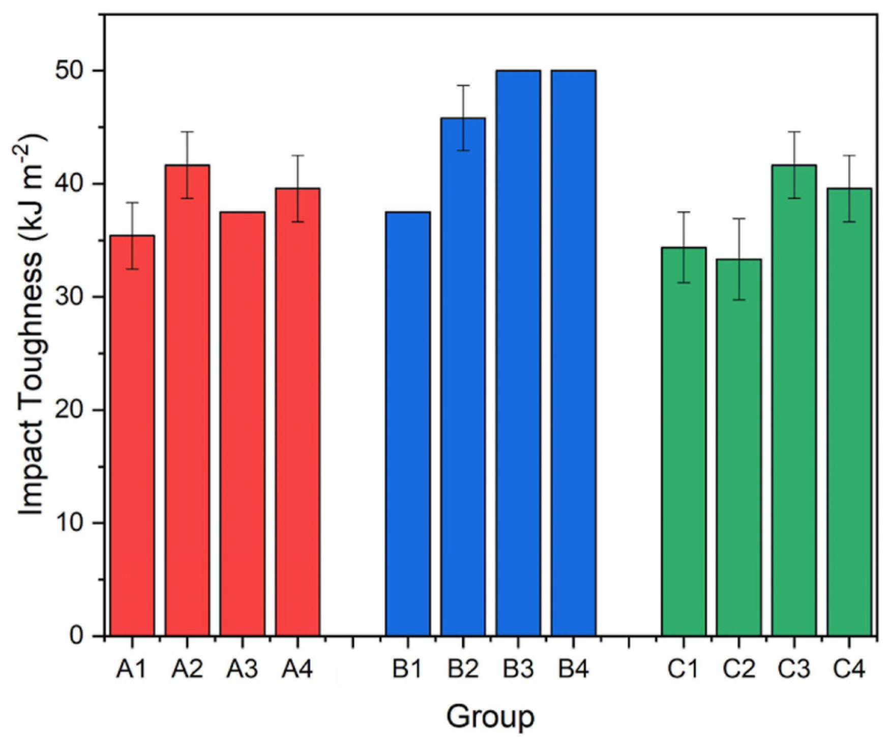 Materials 17 00548 g044