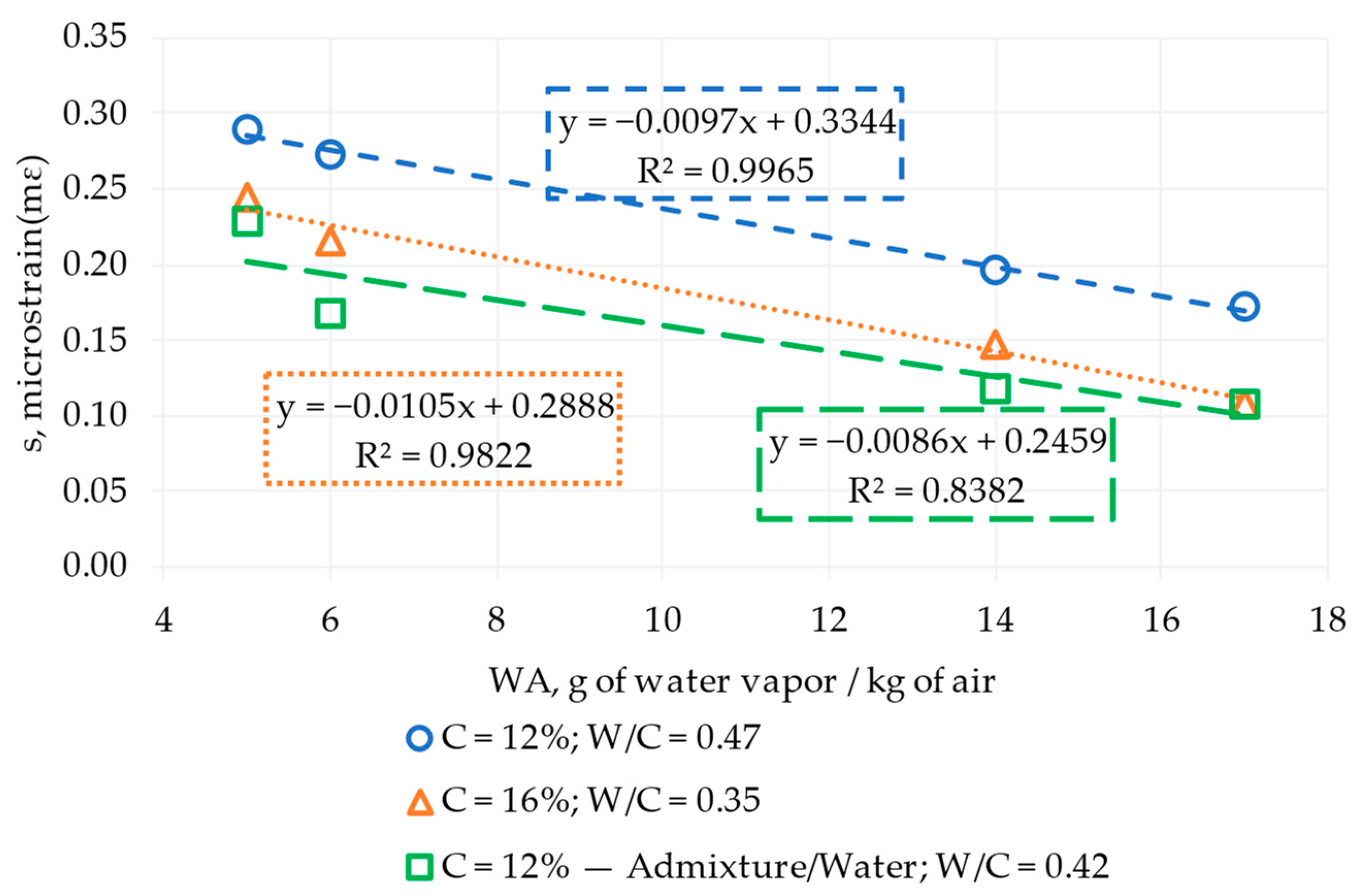 Materials 17 00549 g011