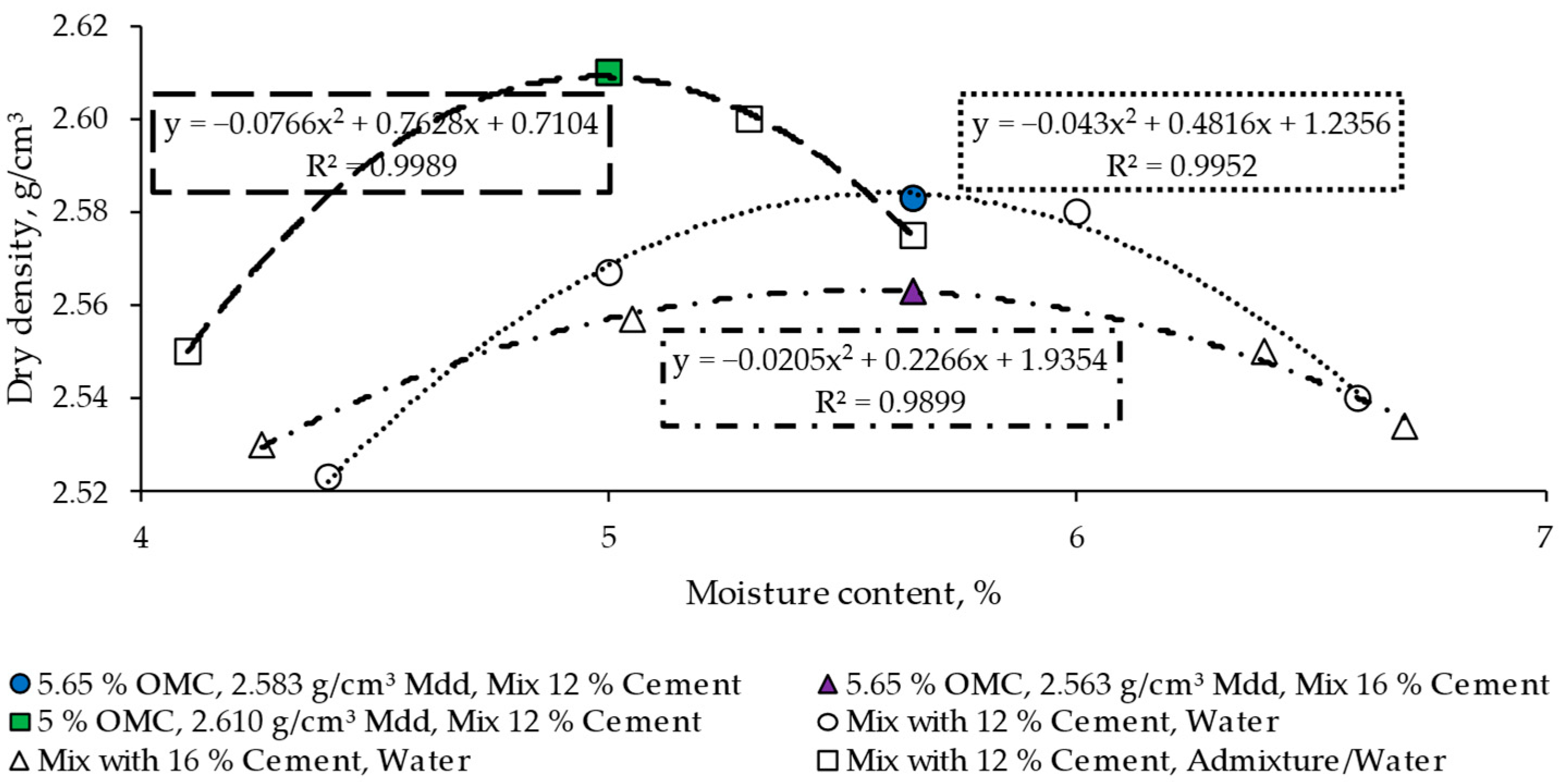 Materials 17 00552 g002