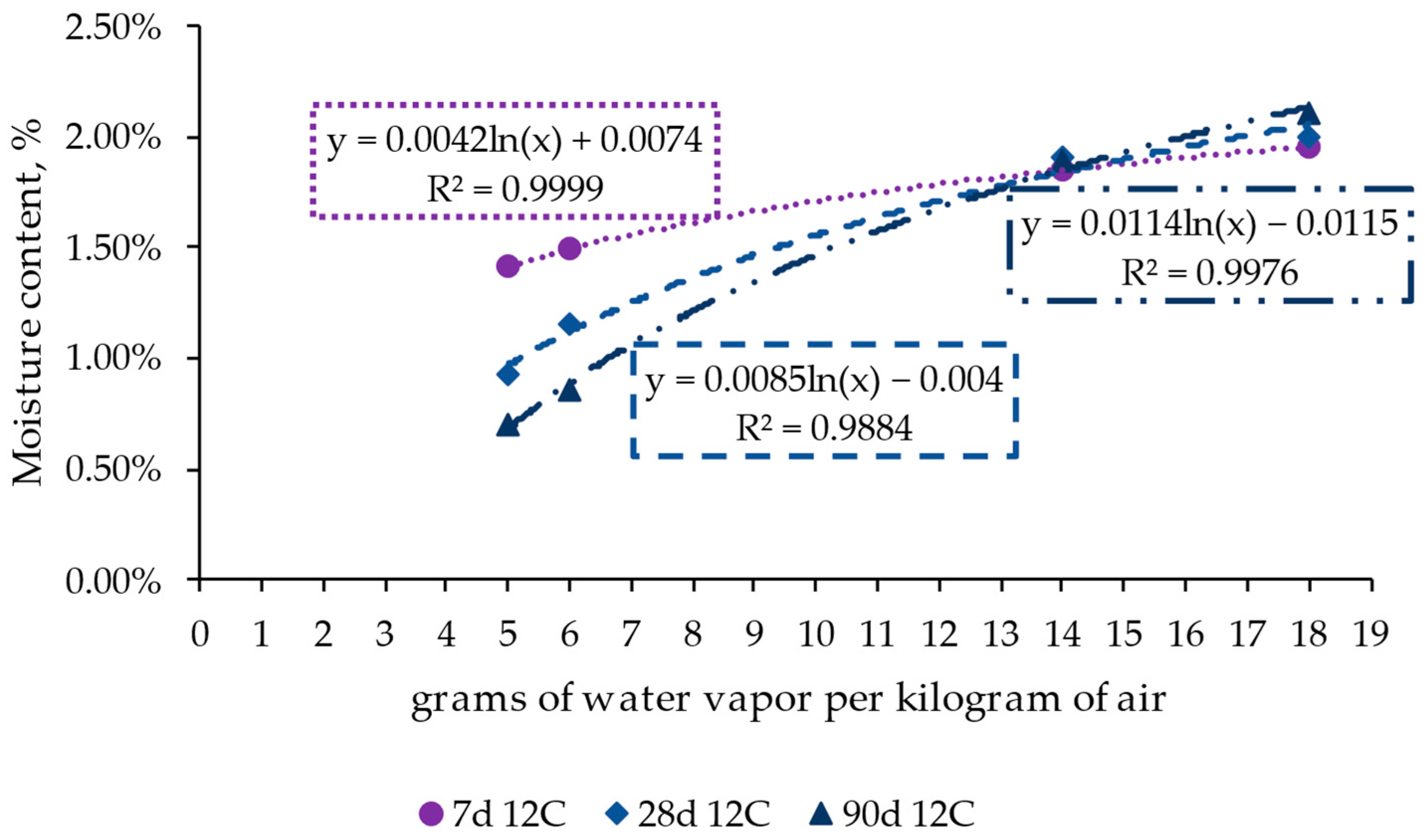 Materials 17 00552 g008