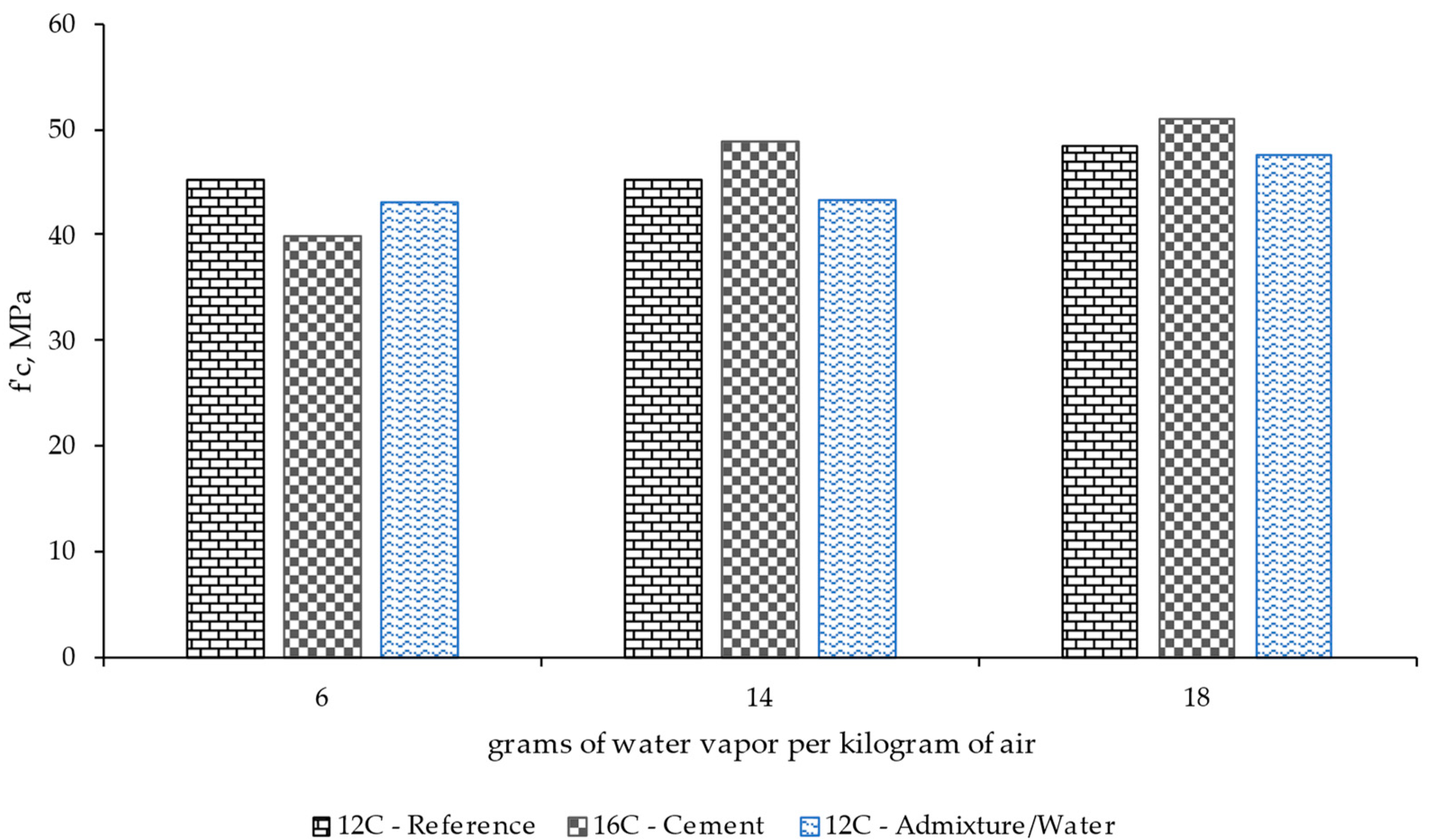 Materials 17 00552 g013