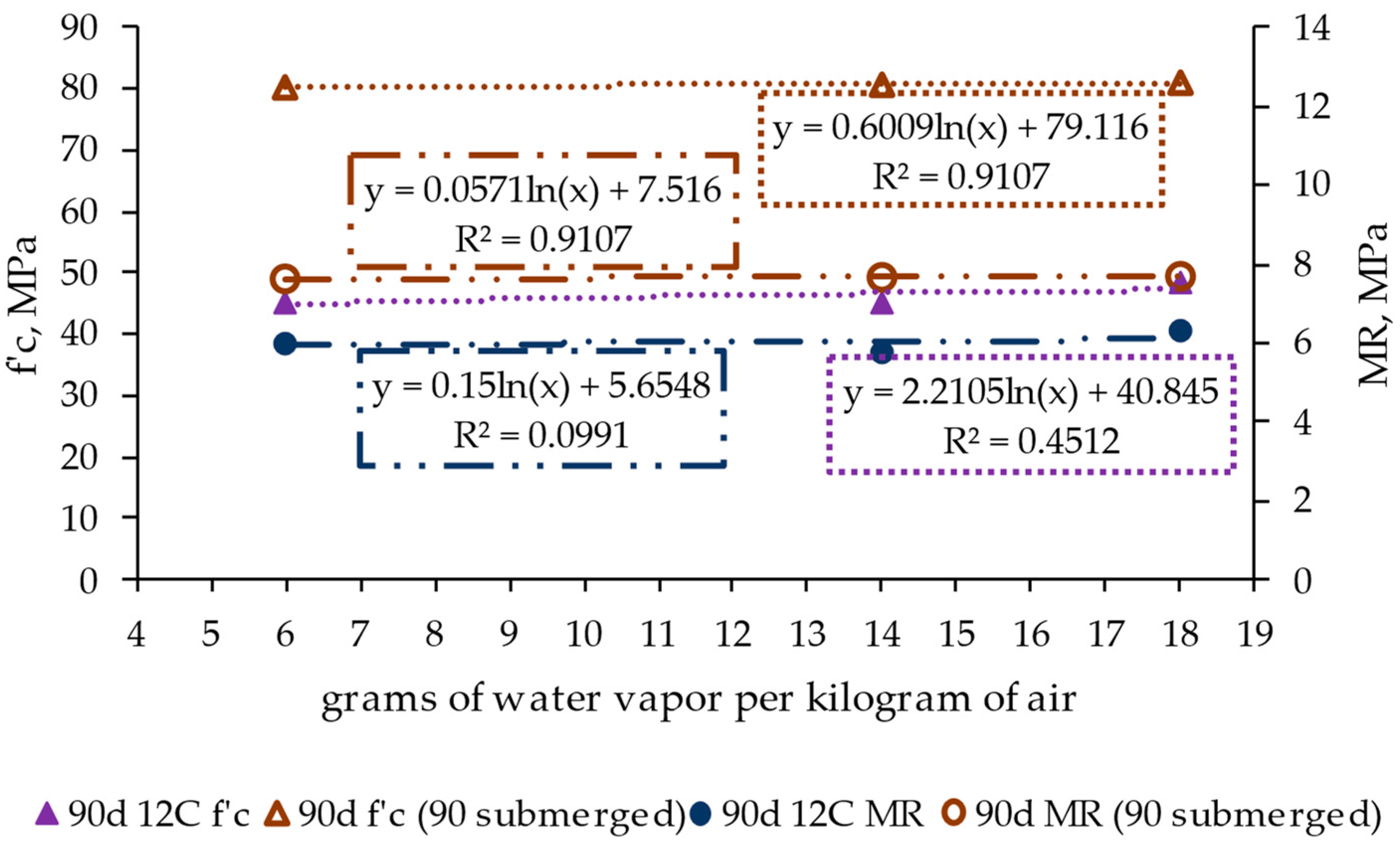 Materials 17 00552 g017