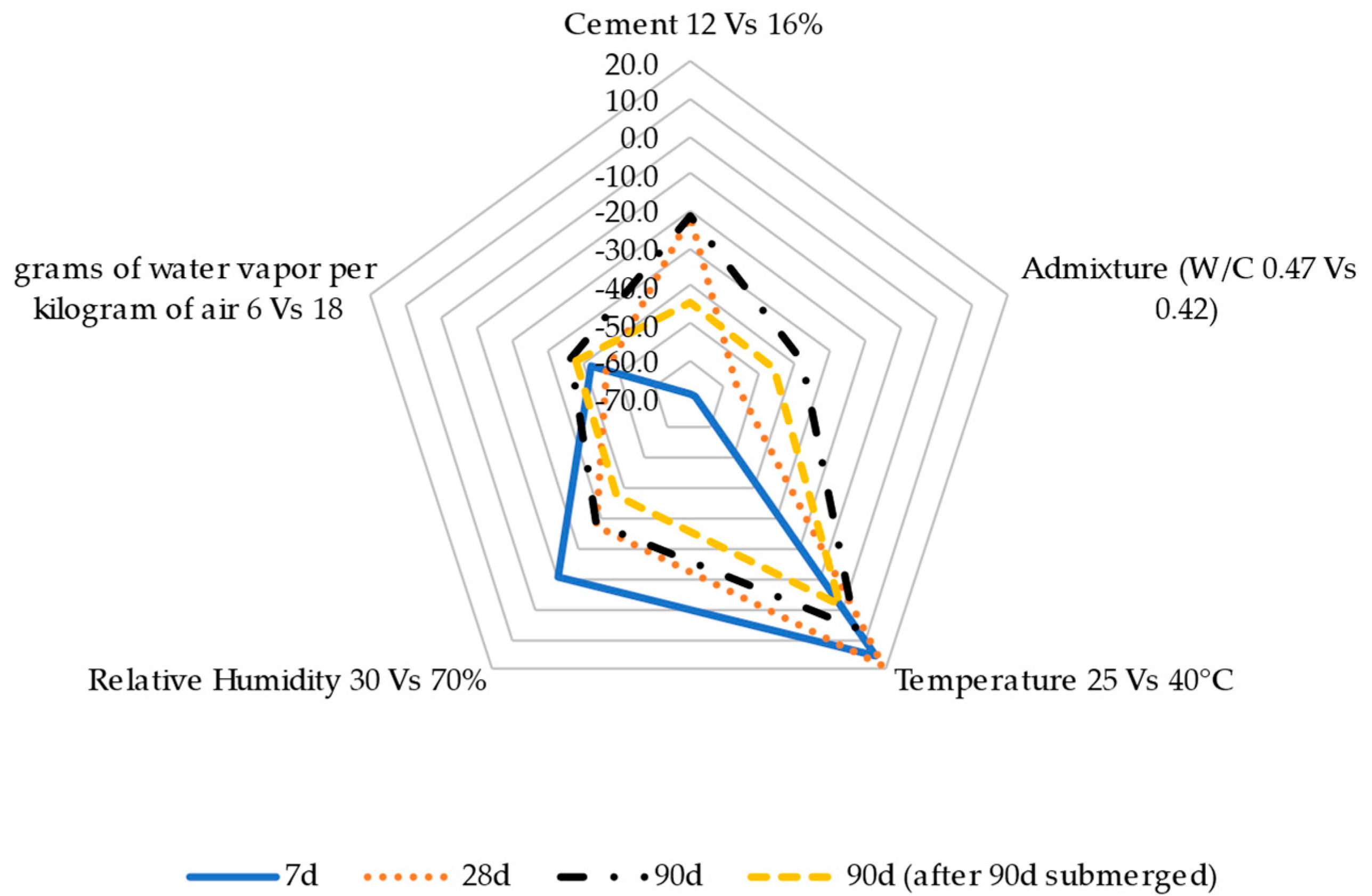 Materials 17 00552 g019