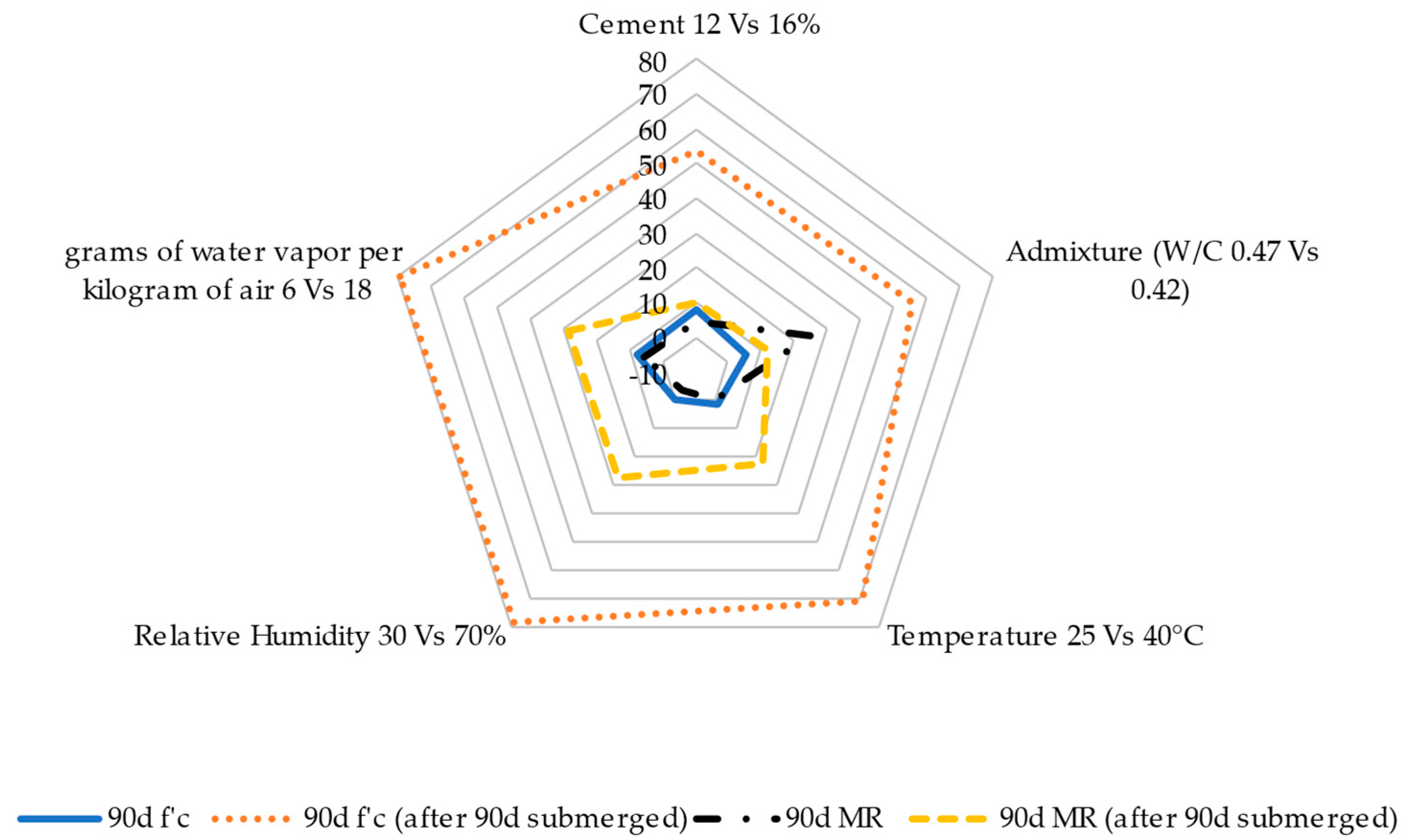 Materials 17 00552 g020