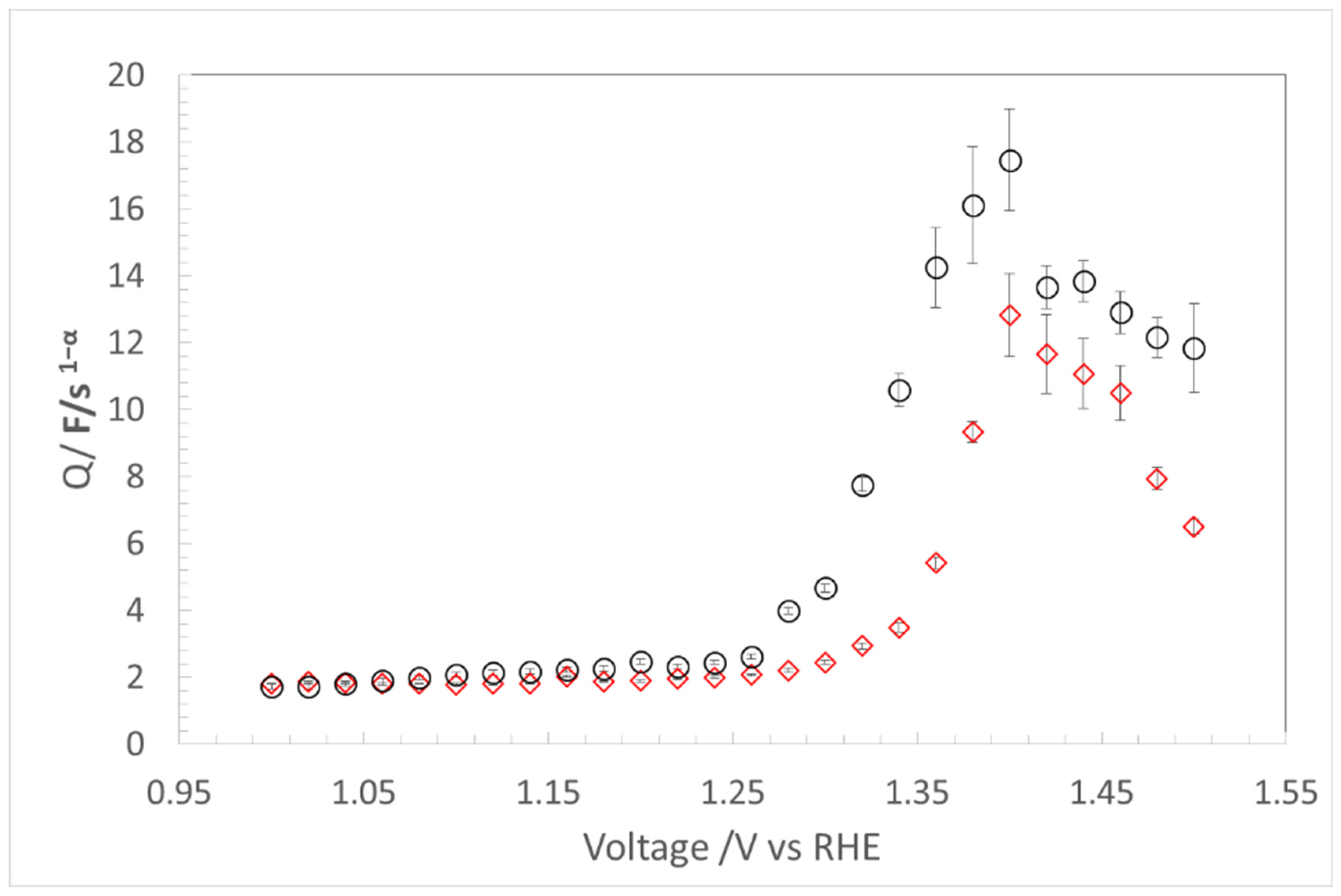Materials 17 00556 g005