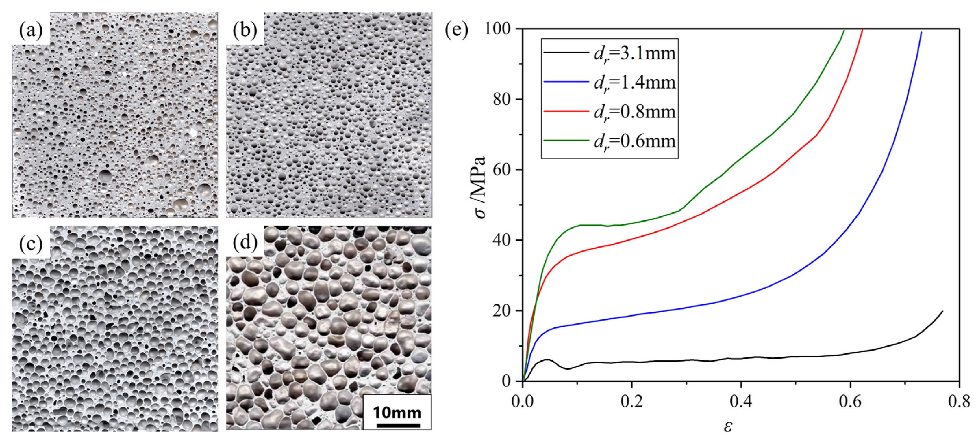 Materials 17 00560 g004 Materials 17 00560 g004