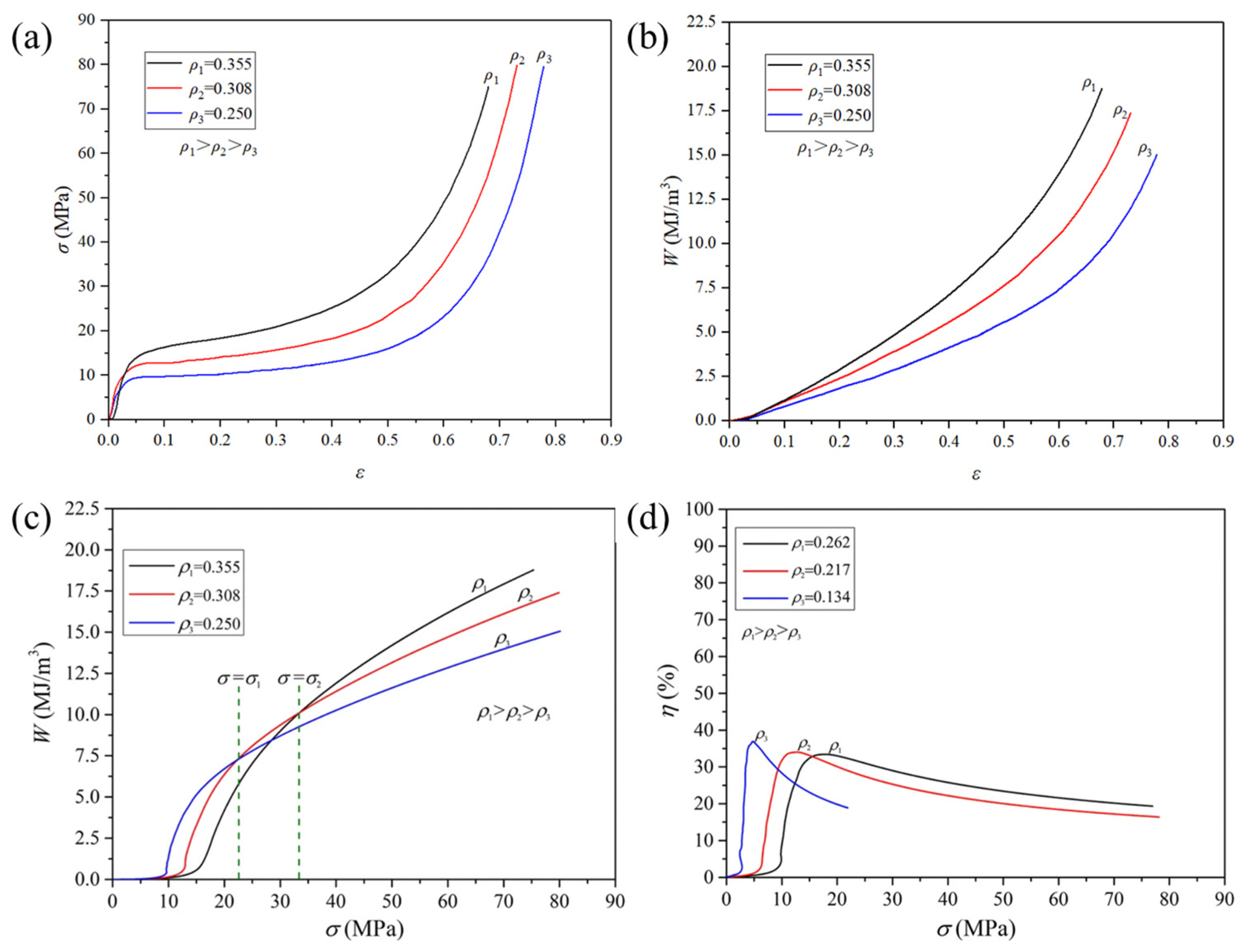 Materials 17 00560 g014 Materials 17 00560 g014