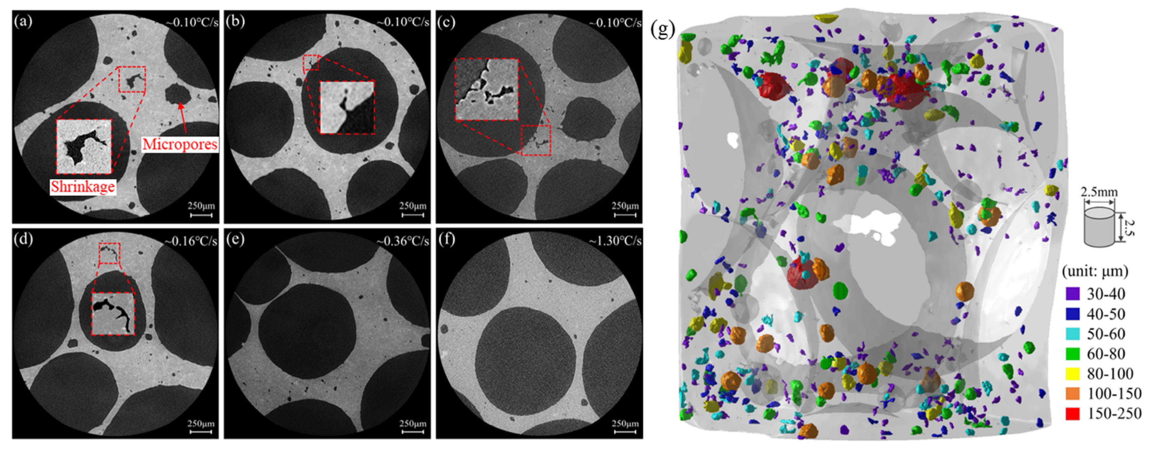Materials 17 00560 g017 Materials 17 00560 g017