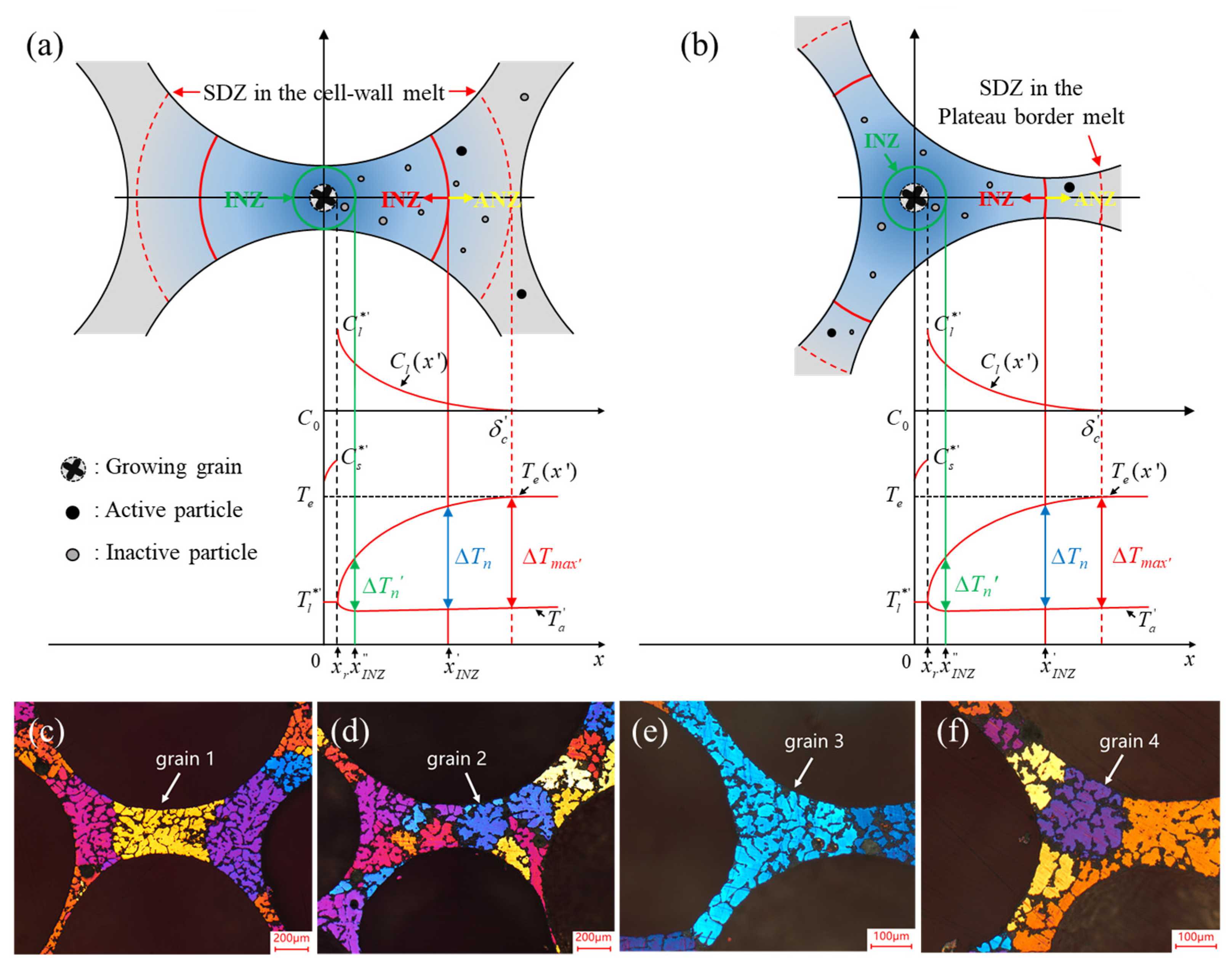 Materials 17 00560 g019 Materials 17 00560 g019