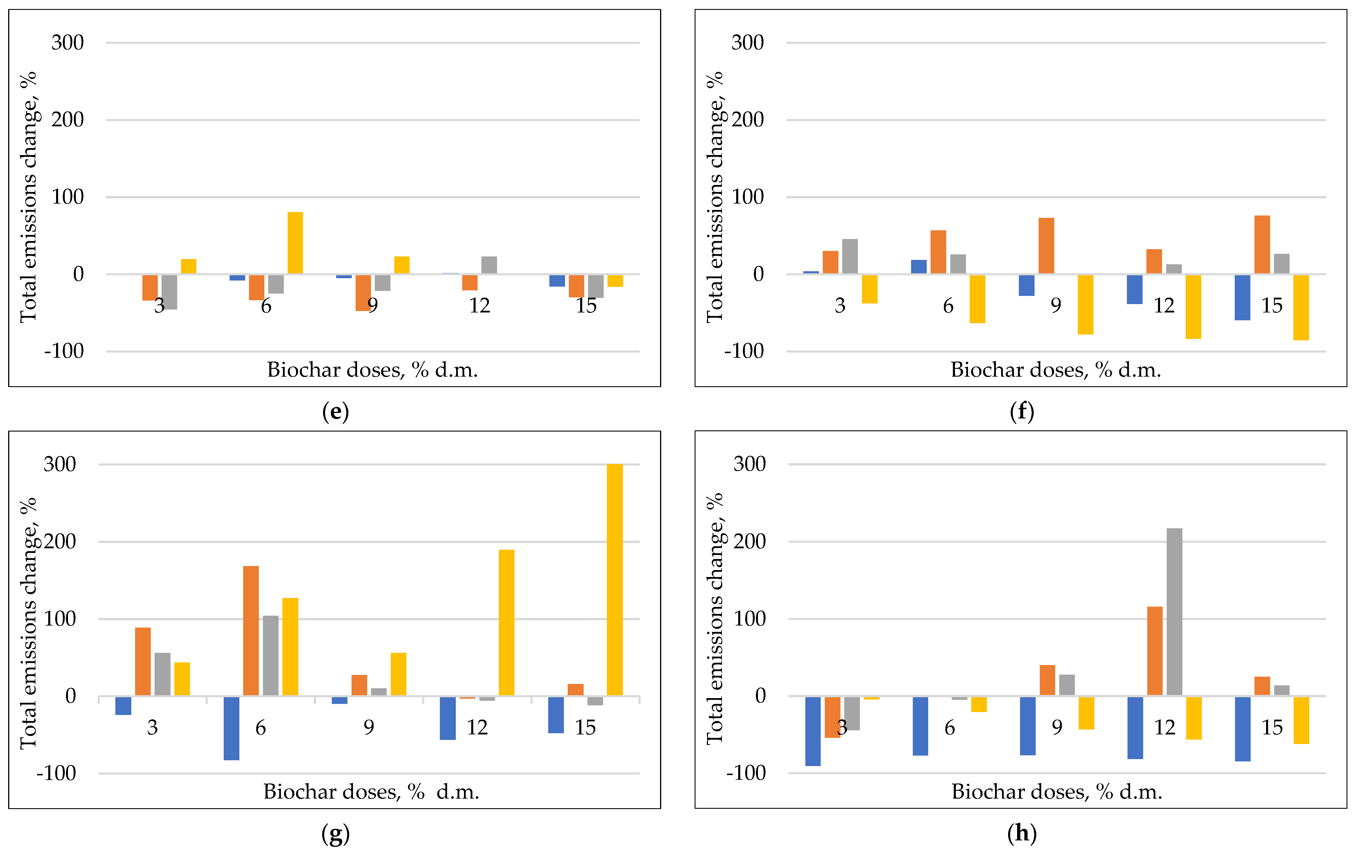Materials 17 00563 g004b
