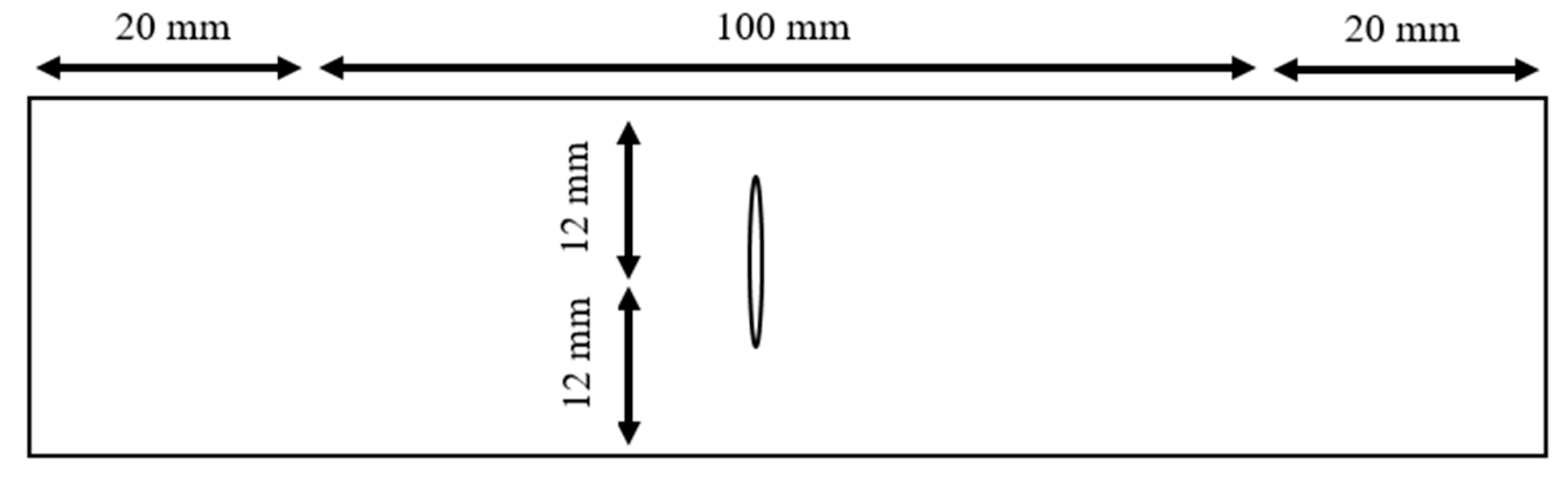 Materials 17 00569 g003