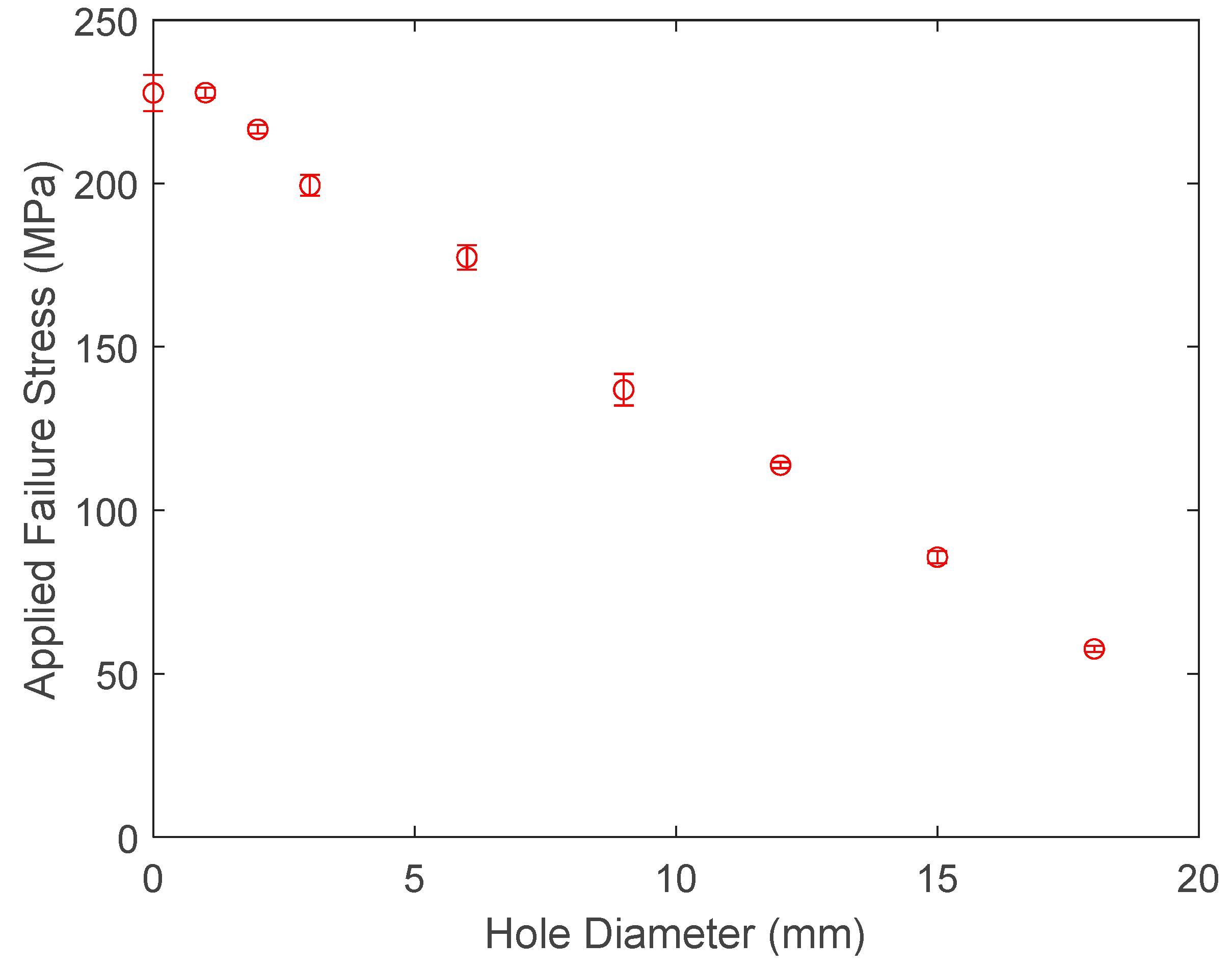 Materials 17 00569 g004
