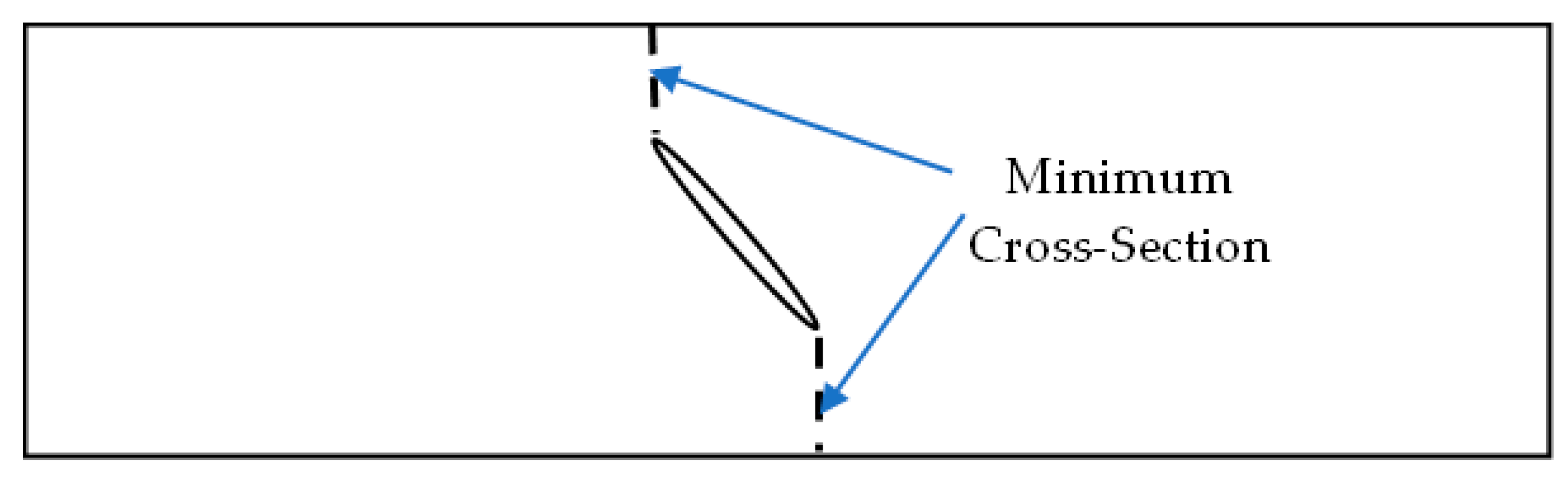 Materials 17 00569 g006