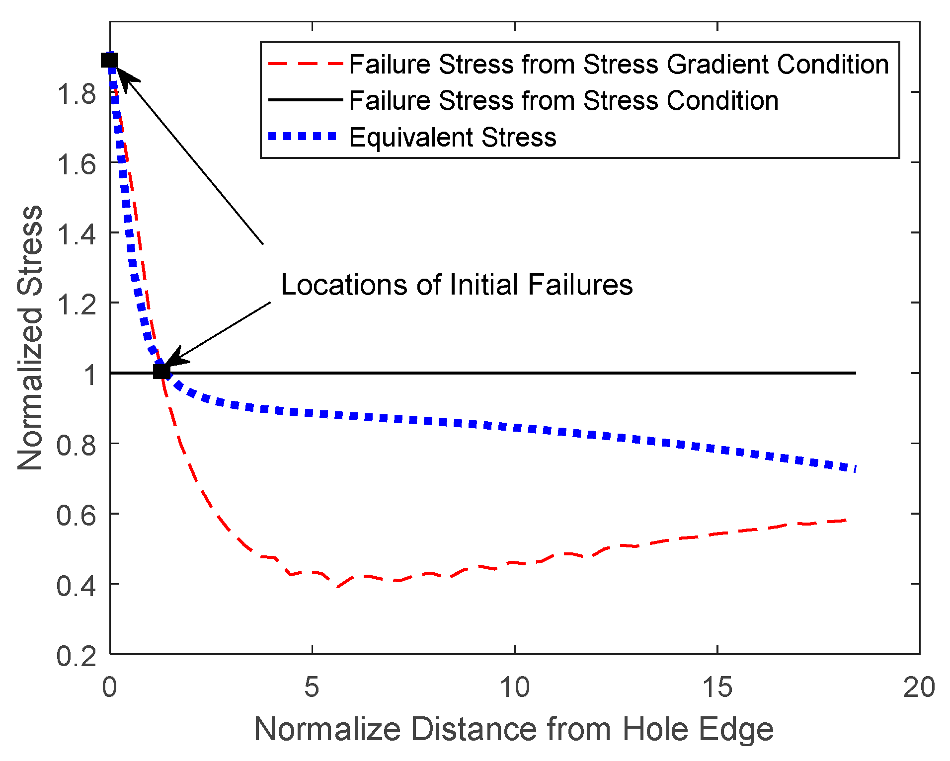 Materials 17 00569 g015