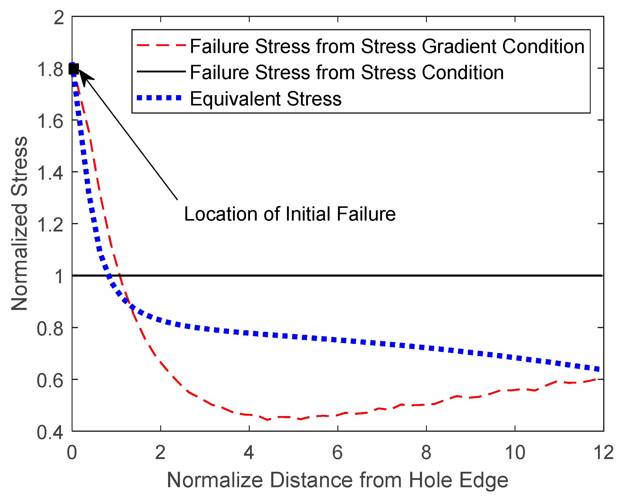 Materials 17 00569 g016