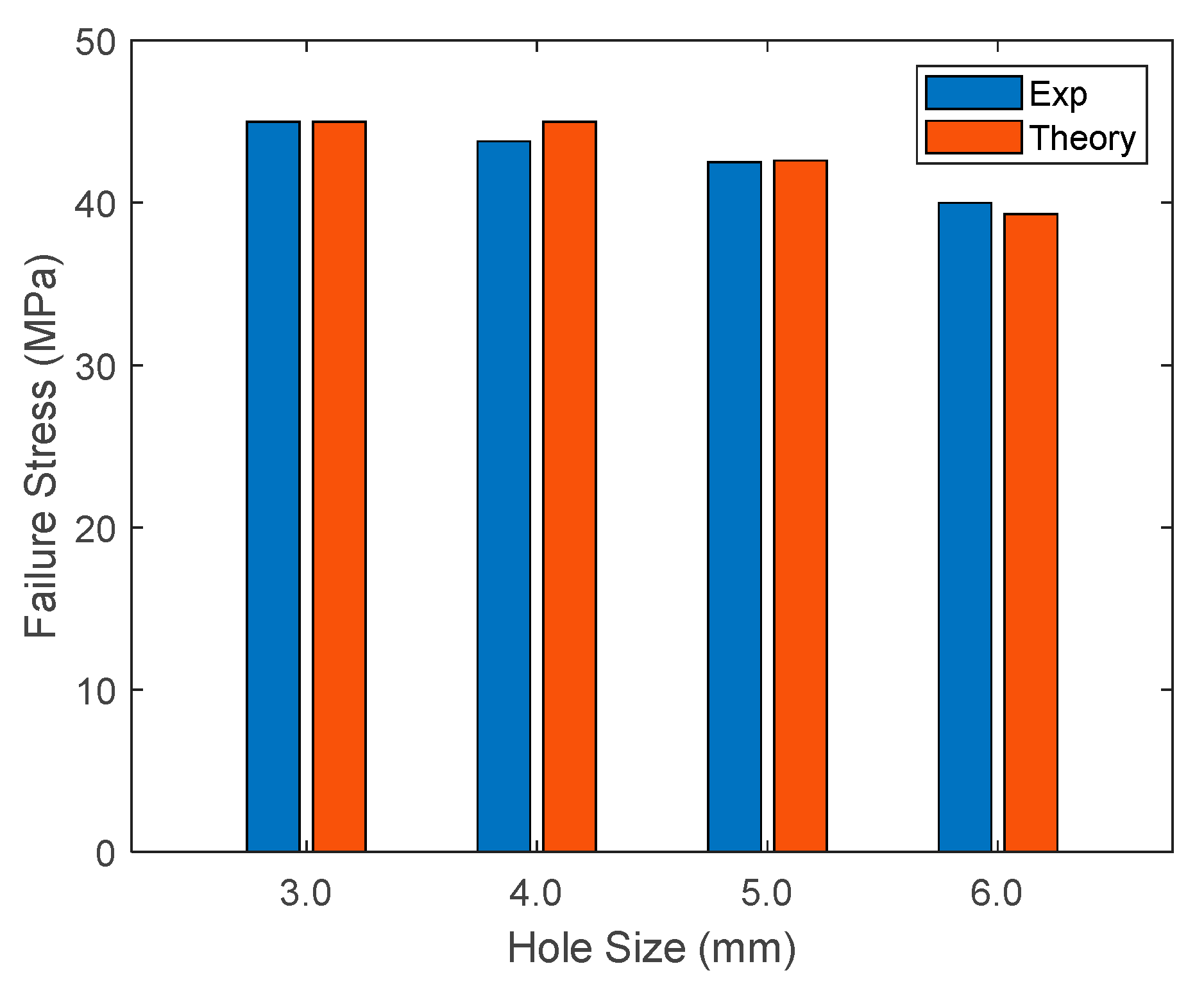 Materials 17 00569 g020