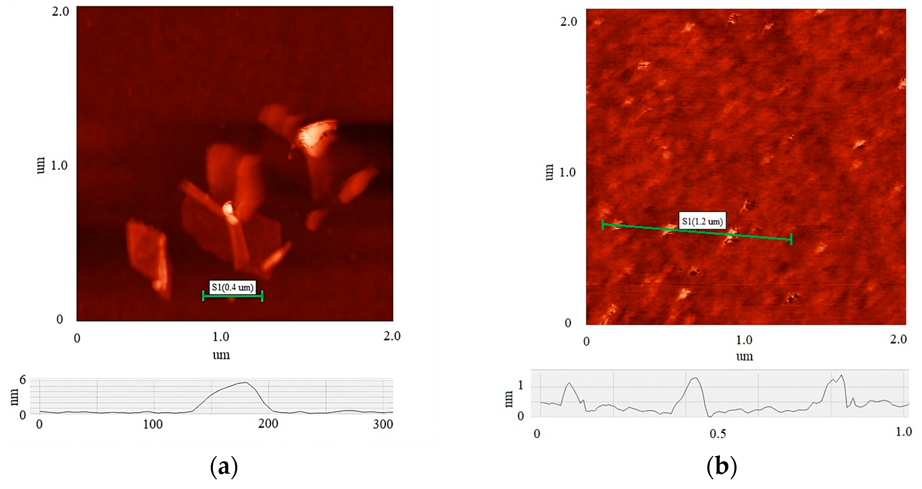Materials 17 00576 g002