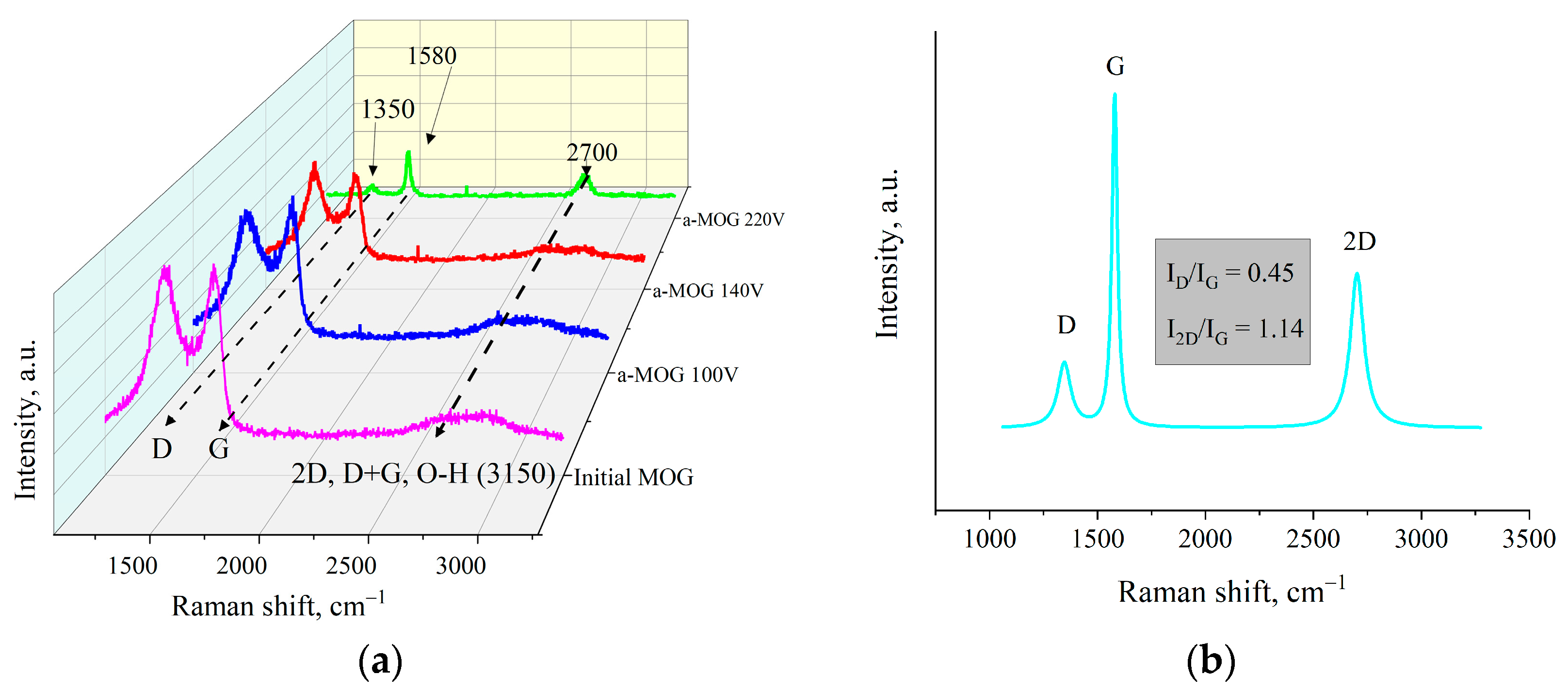 Materials 17 00576 g005