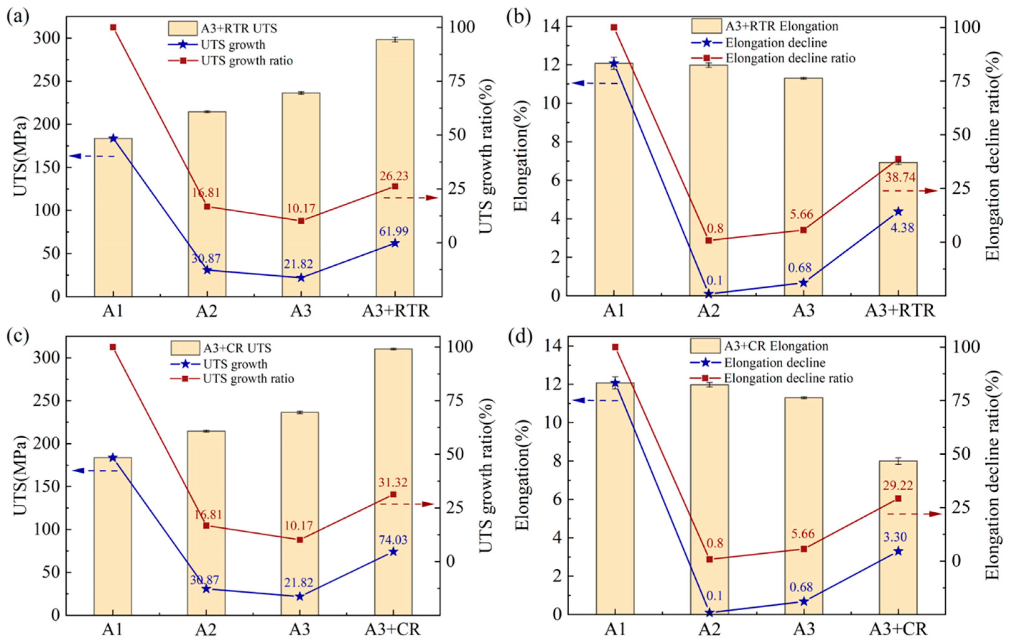 Materials 17 00577 g005