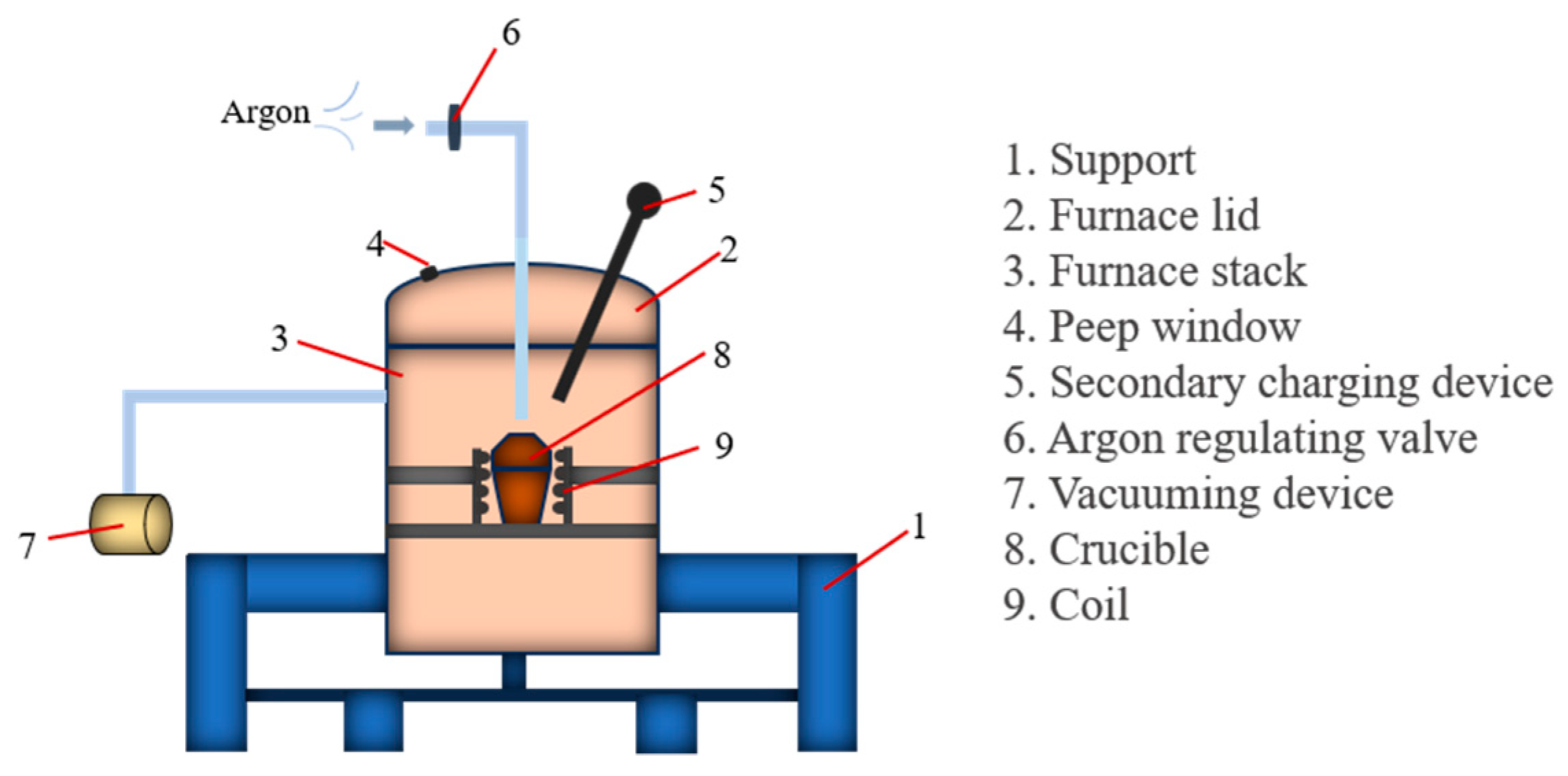 Materials 17 00579 g001