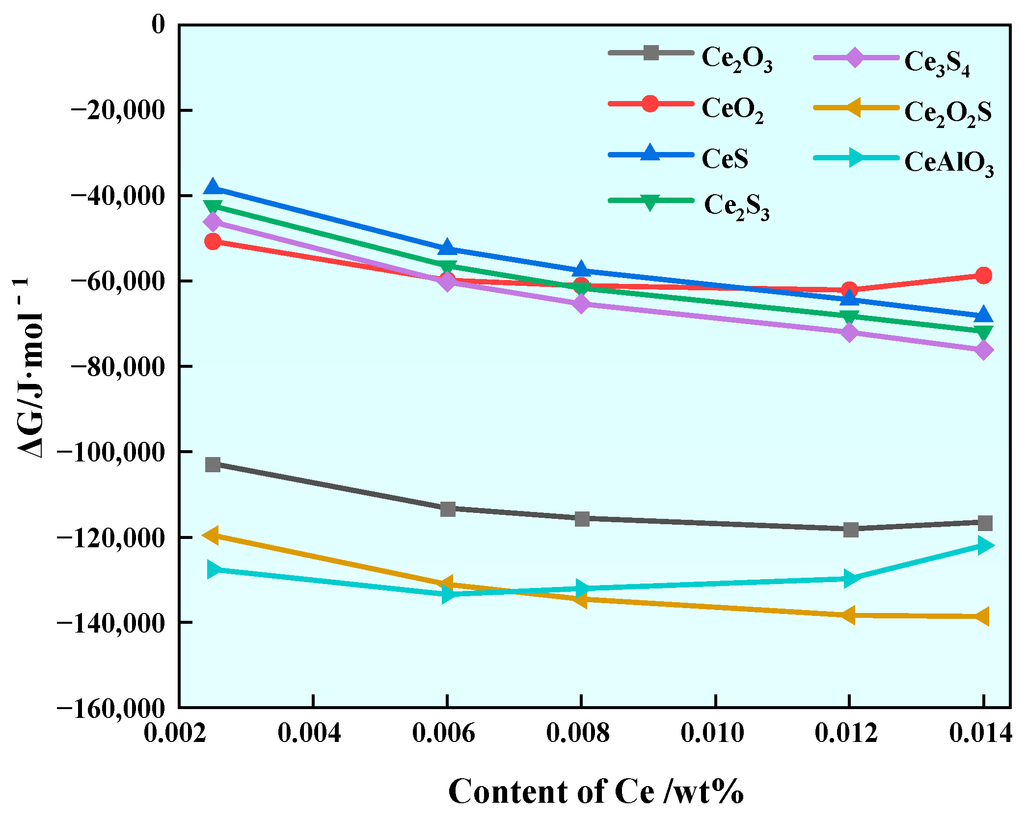 Materials 17 00579 g003