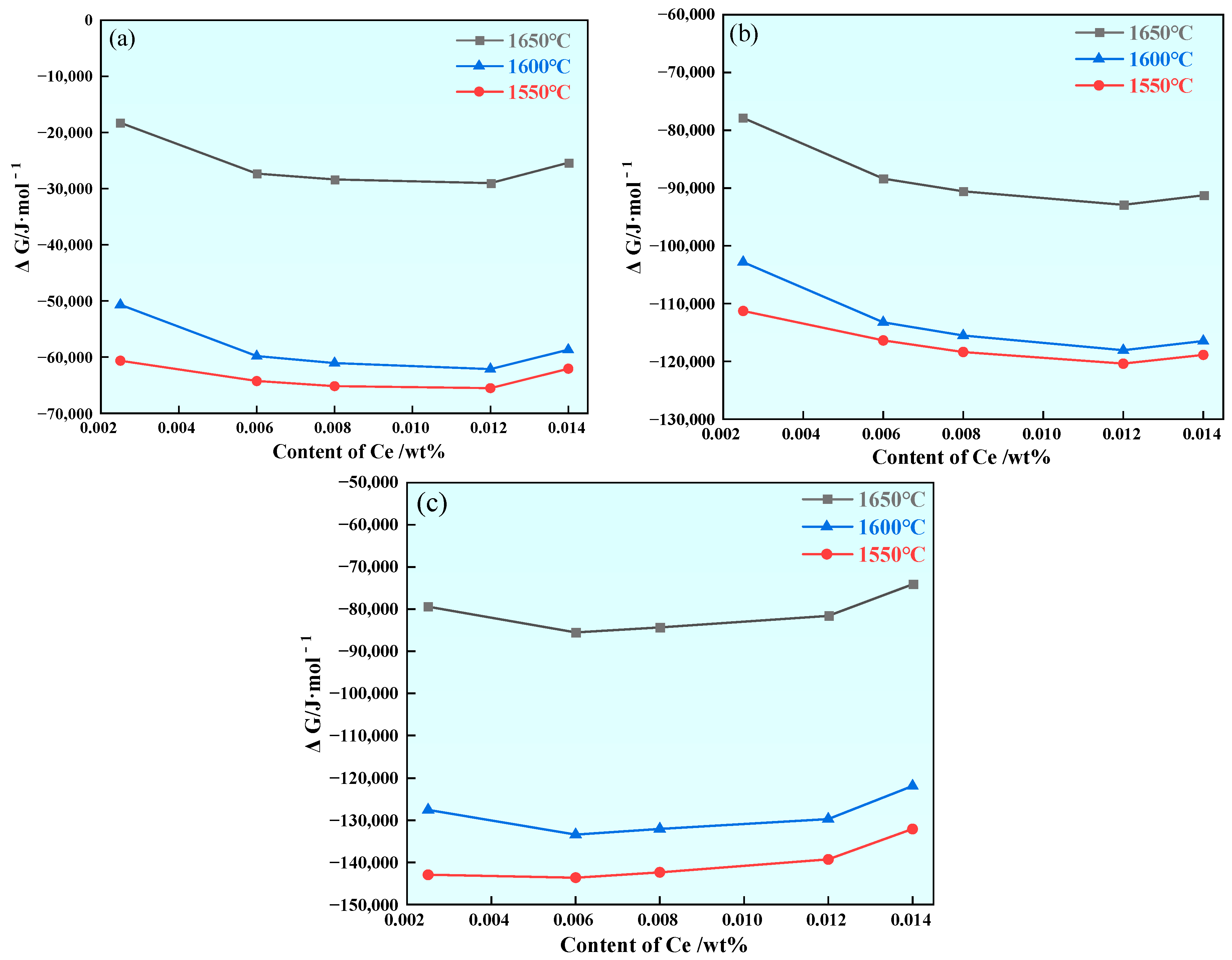 Materials 17 00579 g005