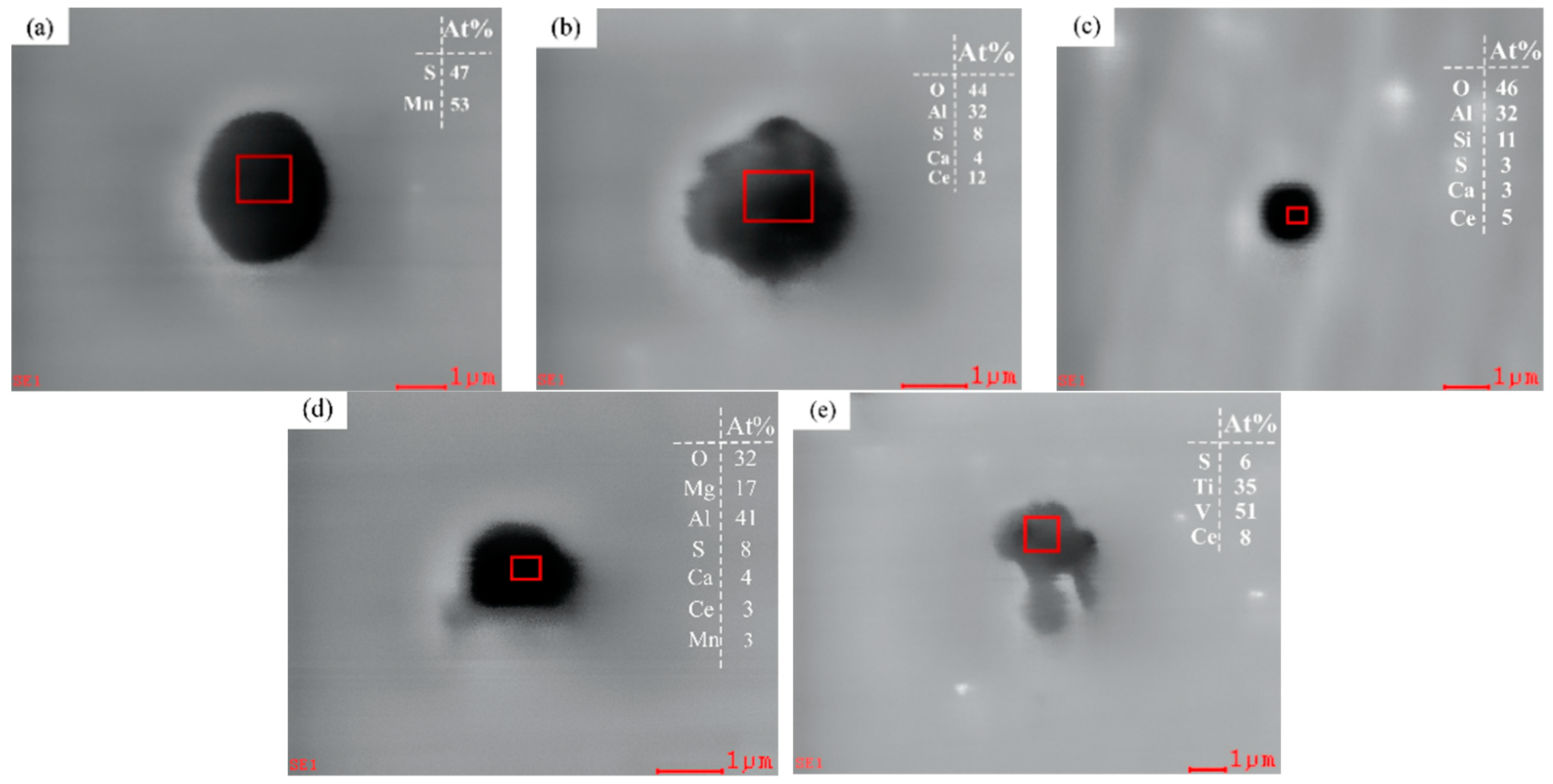 Materials 17 00579 g007