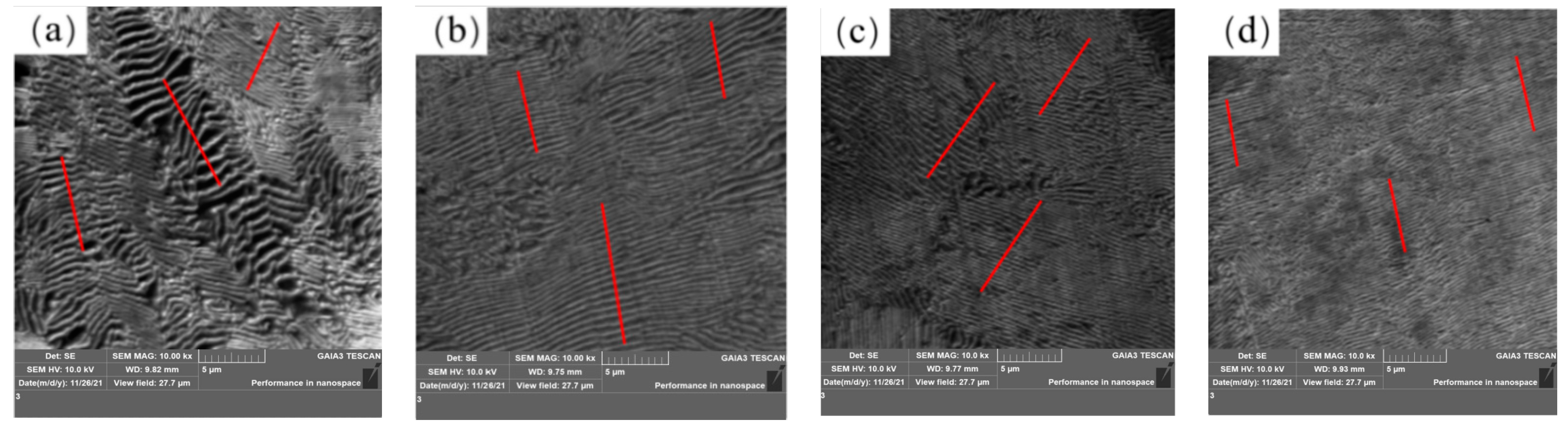 Materials 17 00579 g014