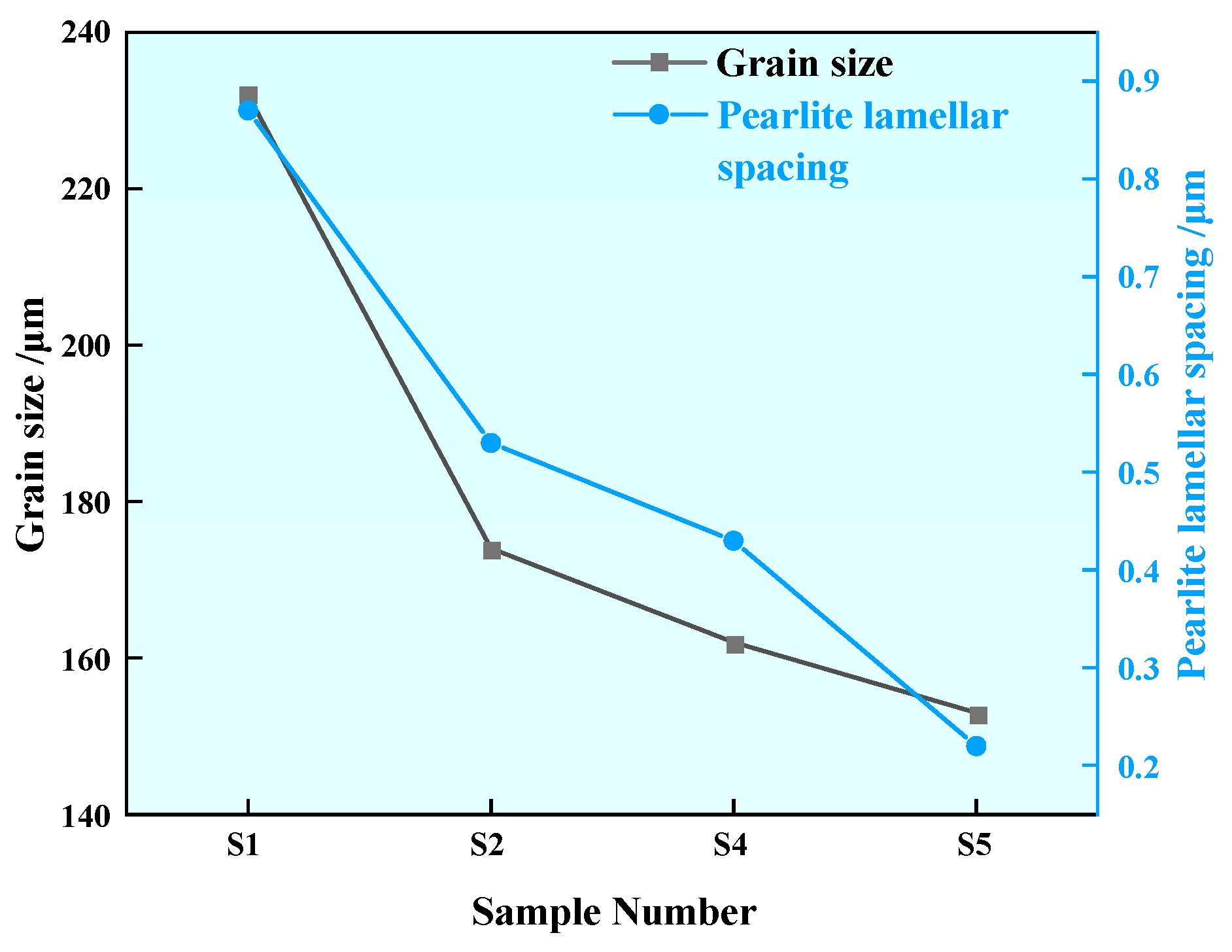 Materials 17 00579 g015