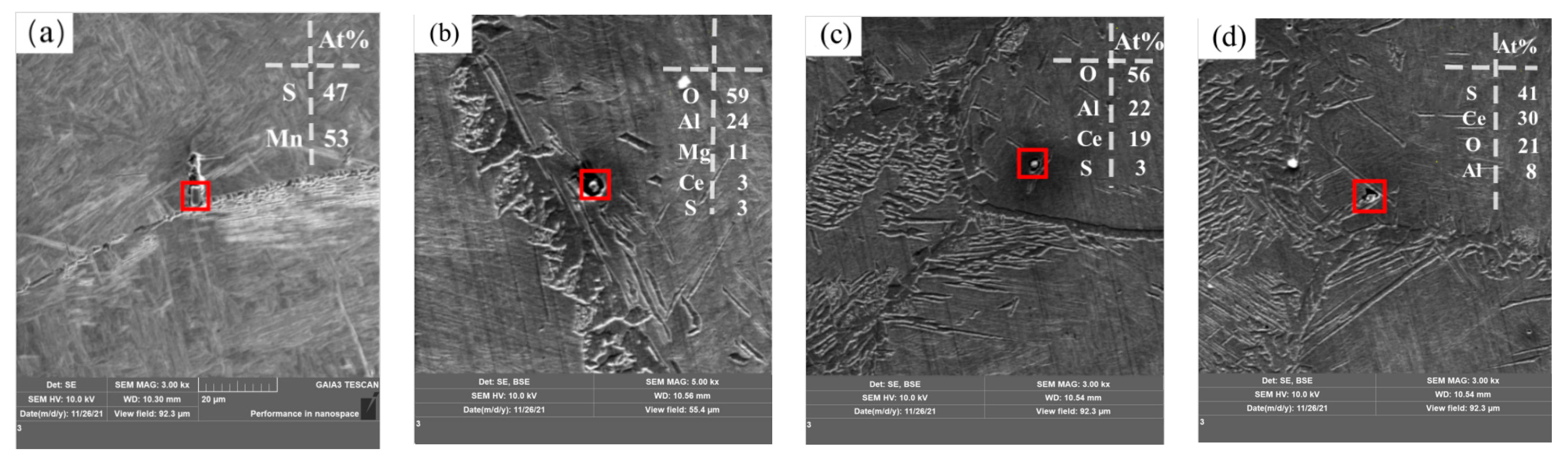 Materials 17 00579 g016