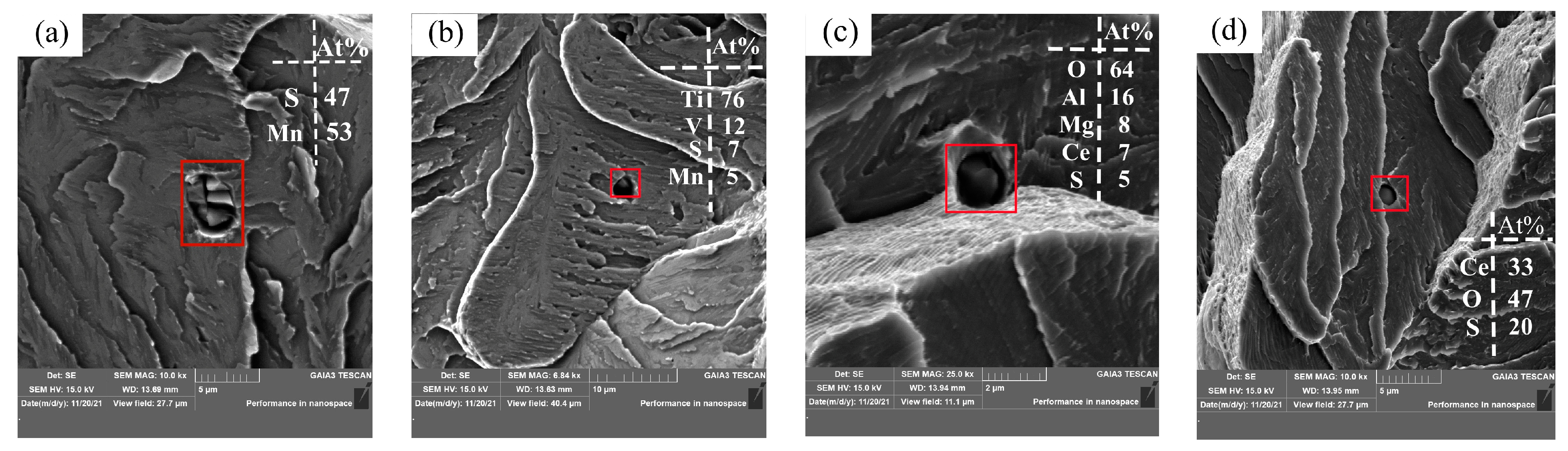 Materials 17 00579 g019