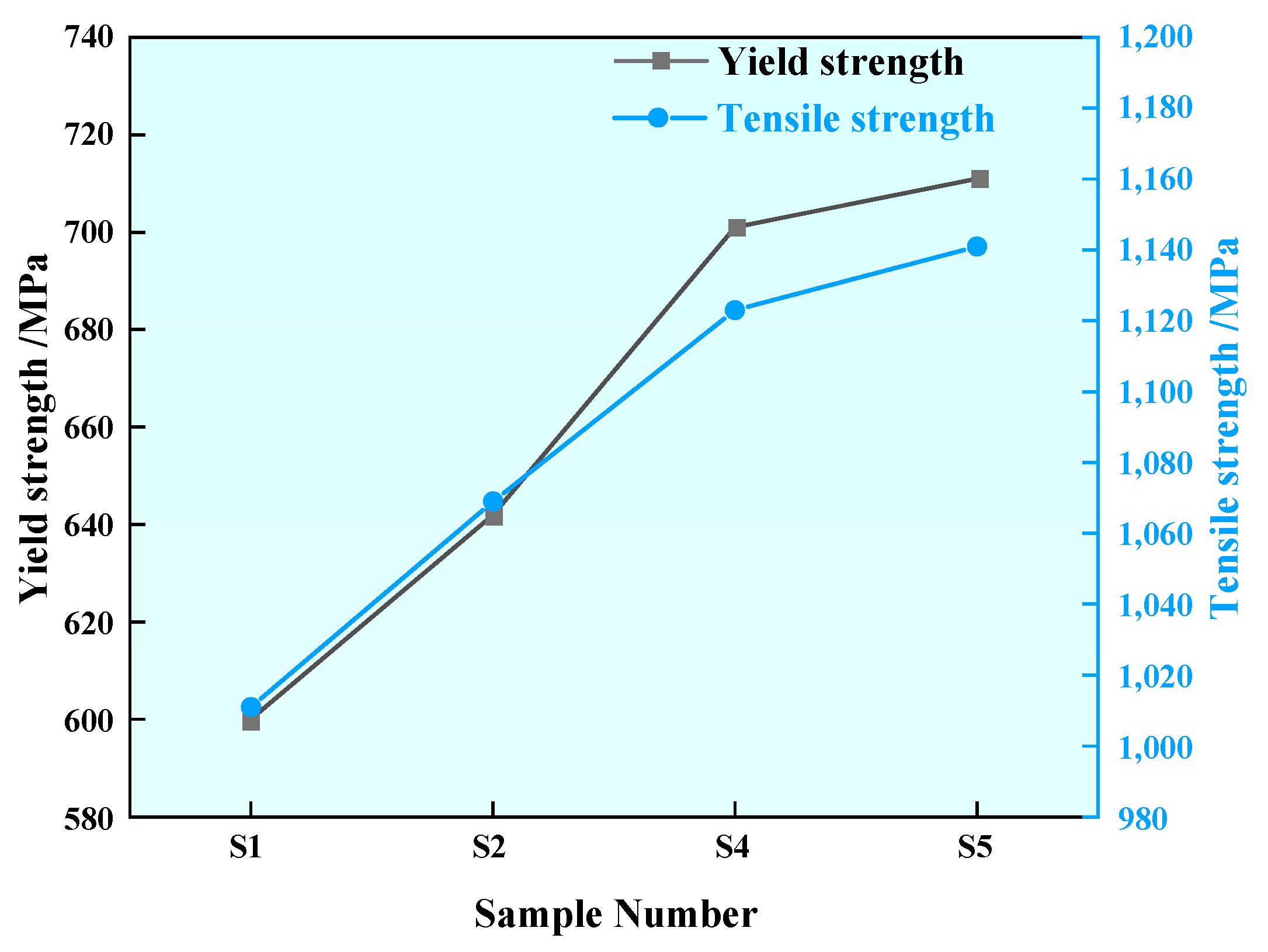 Materials 17 00579 g020