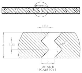 Materials 17 00580 i003