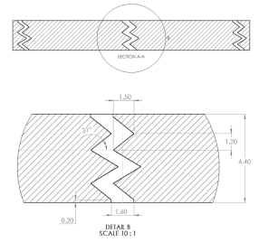 Materials 17 00580 i004