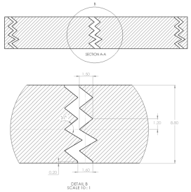 Materials 17 00580 i006