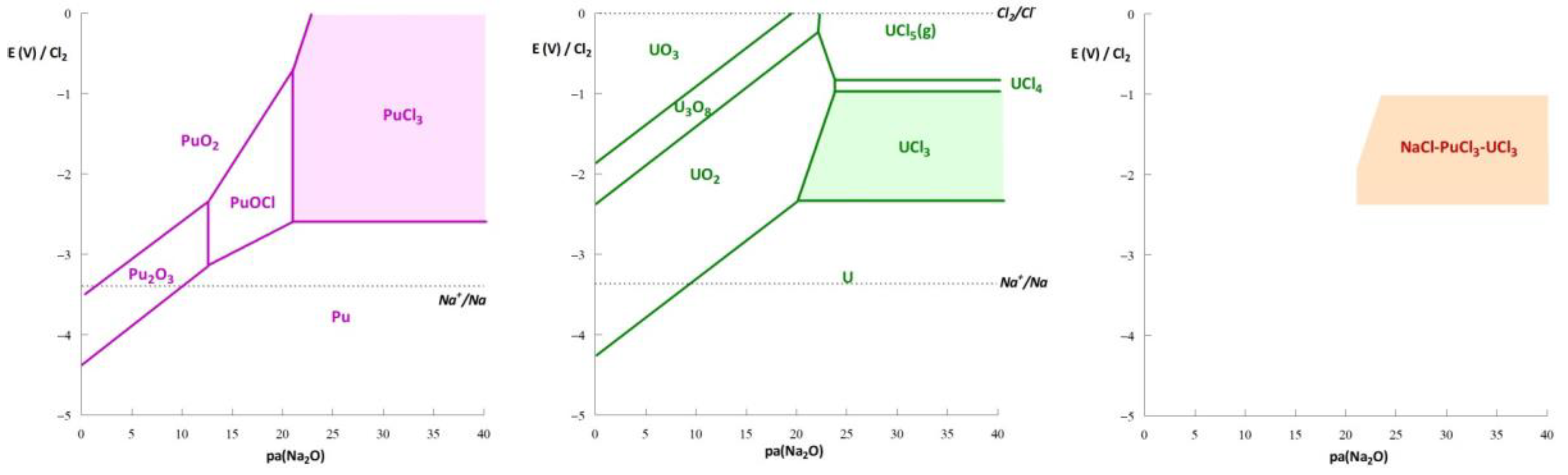 Materials 17 00581 g002