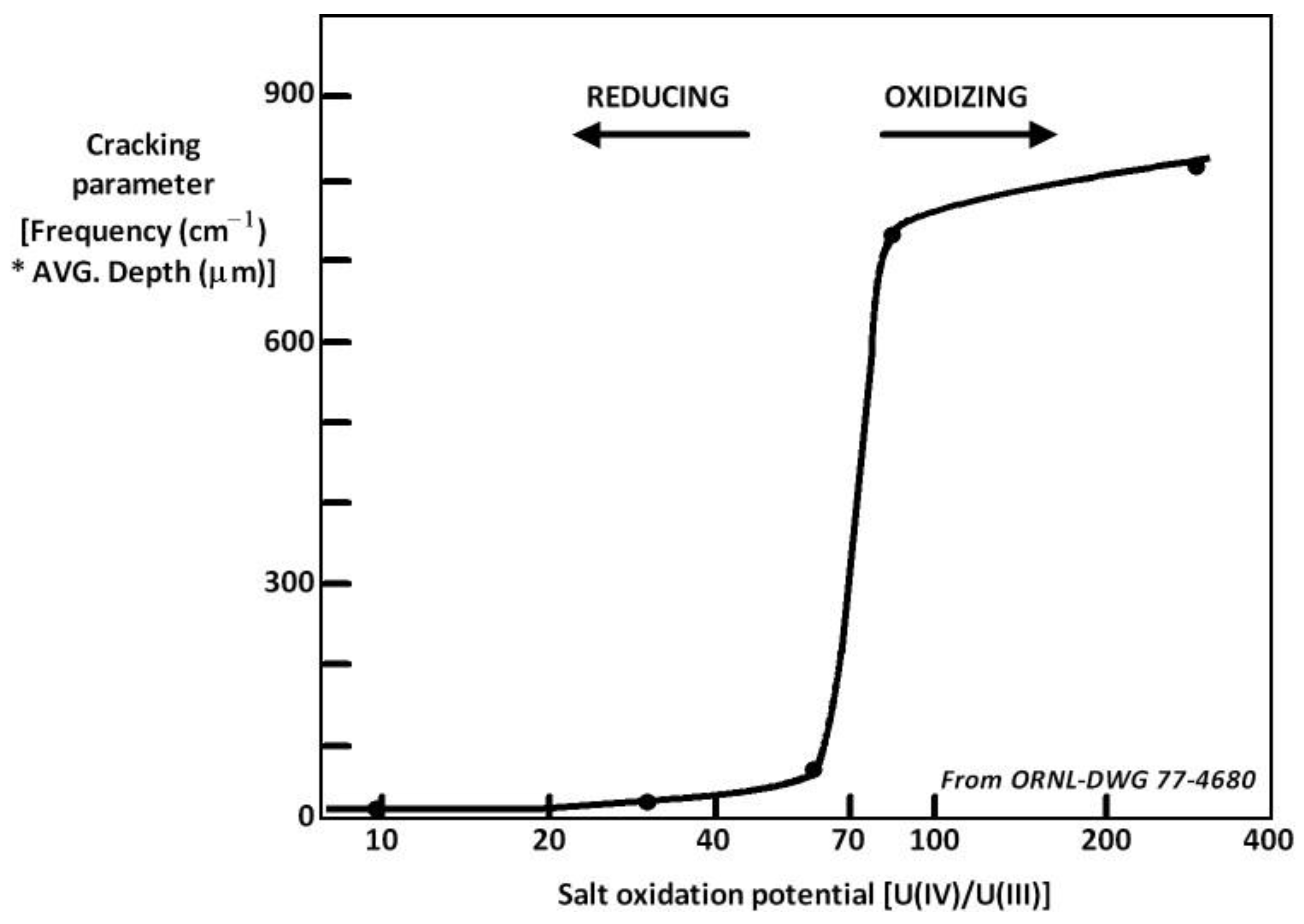 Materials 17 00581 g006