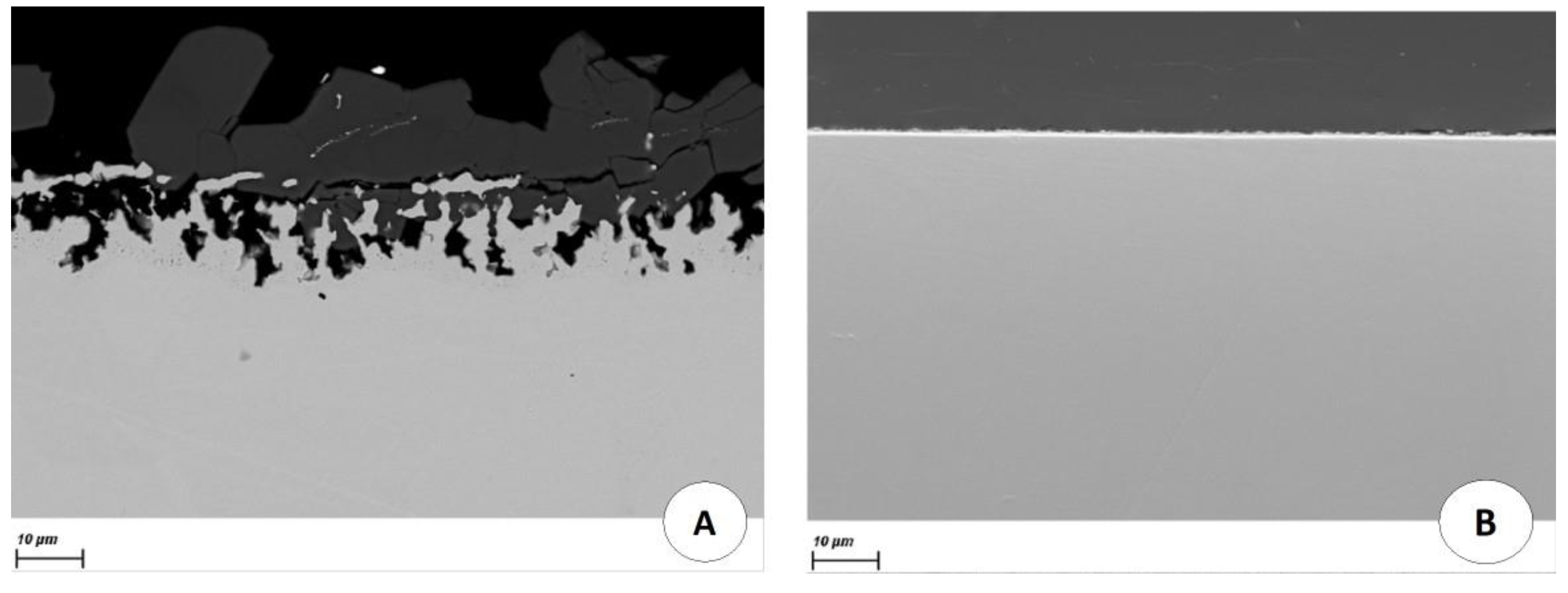 Materials 17 00581 g010