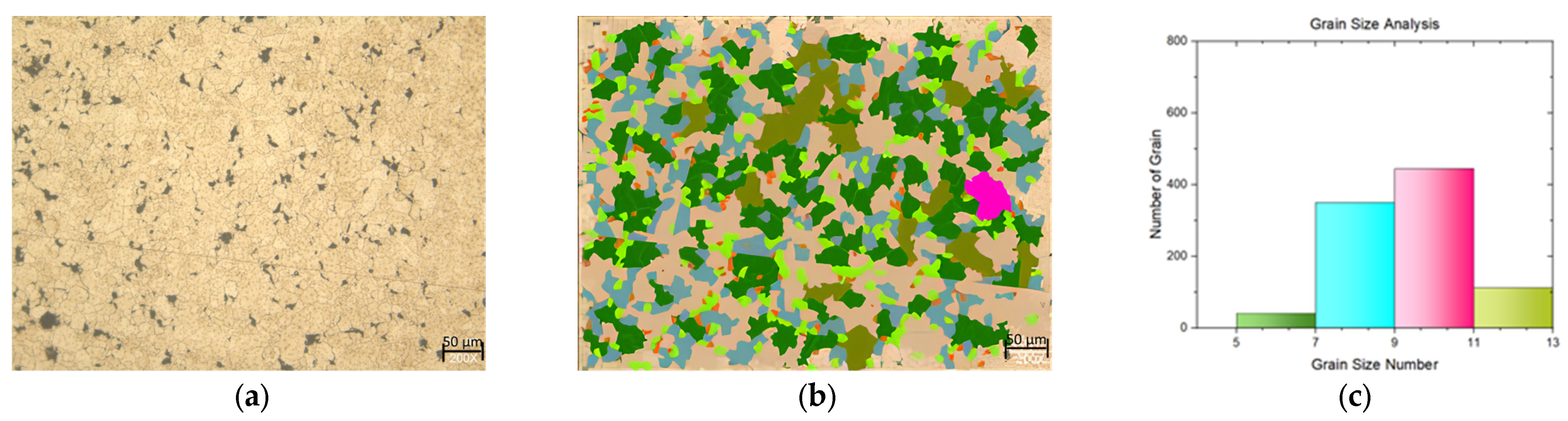 Materials 17 00583 g005
