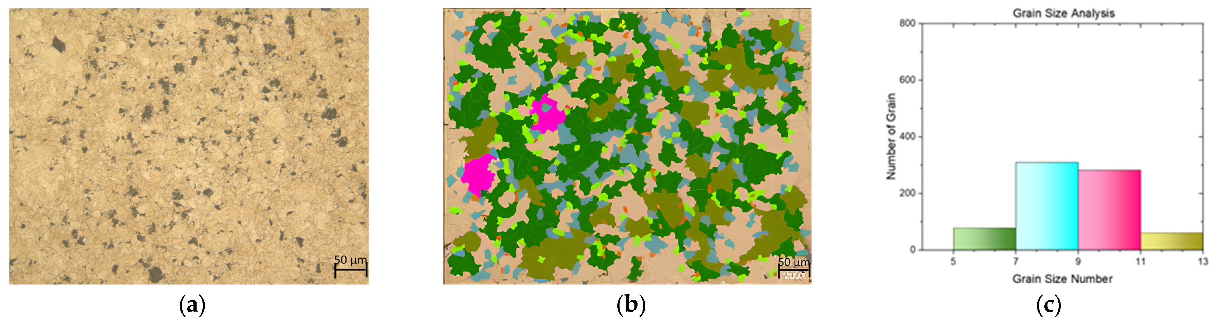 Materials 17 00583 g006