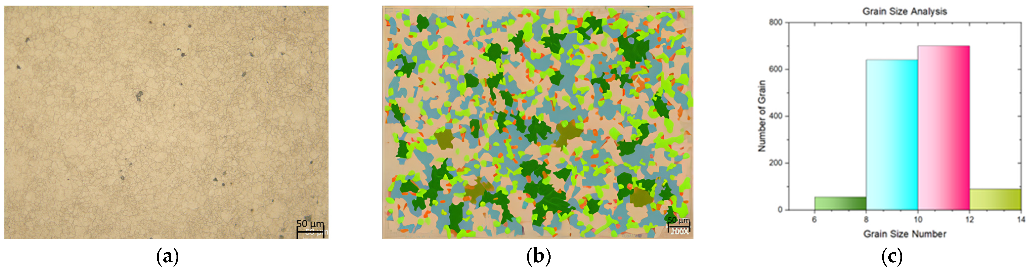Materials 17 00583 g008