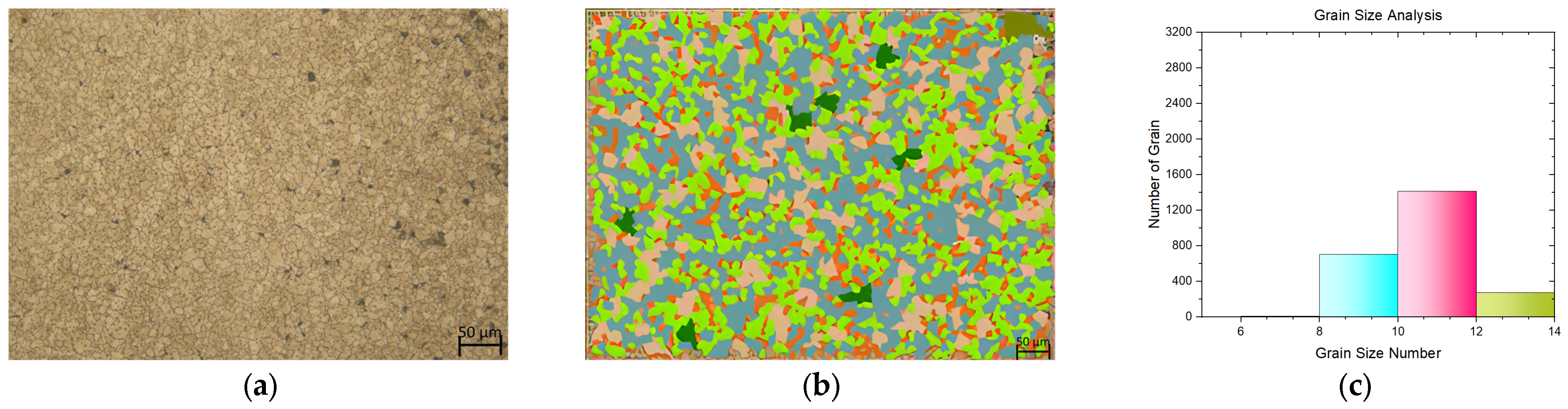 Materials 17 00583 g009