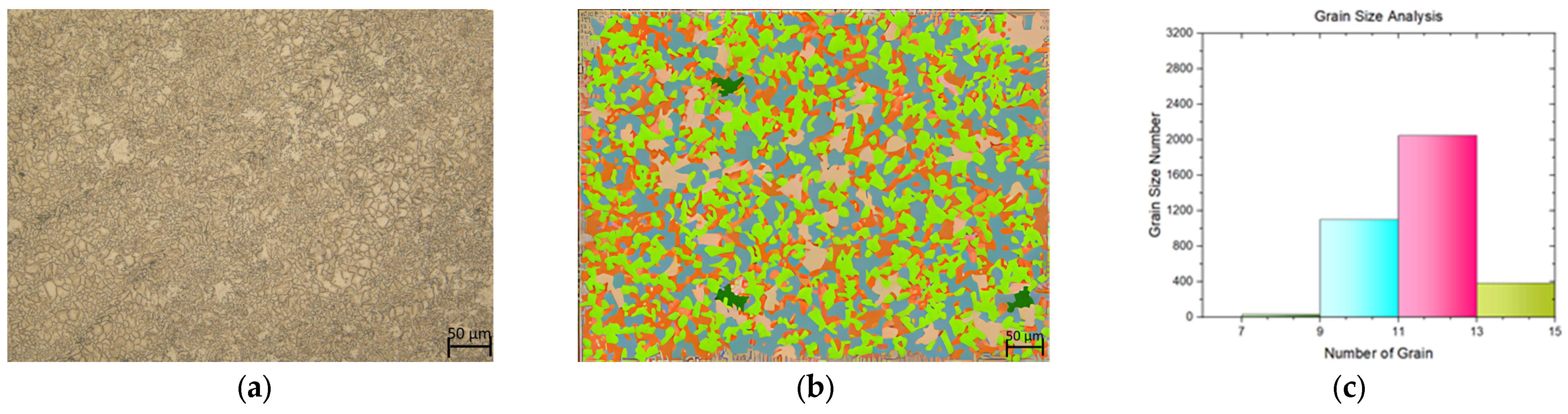 Materials 17 00583 g010