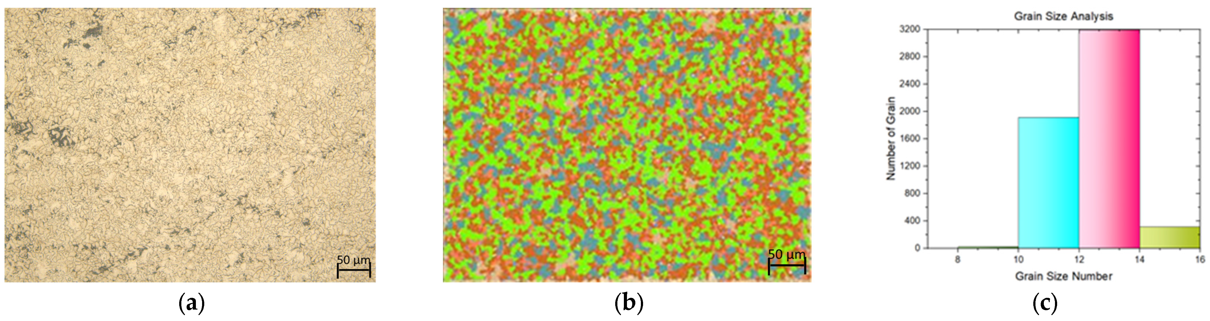 Materials 17 00583 g012